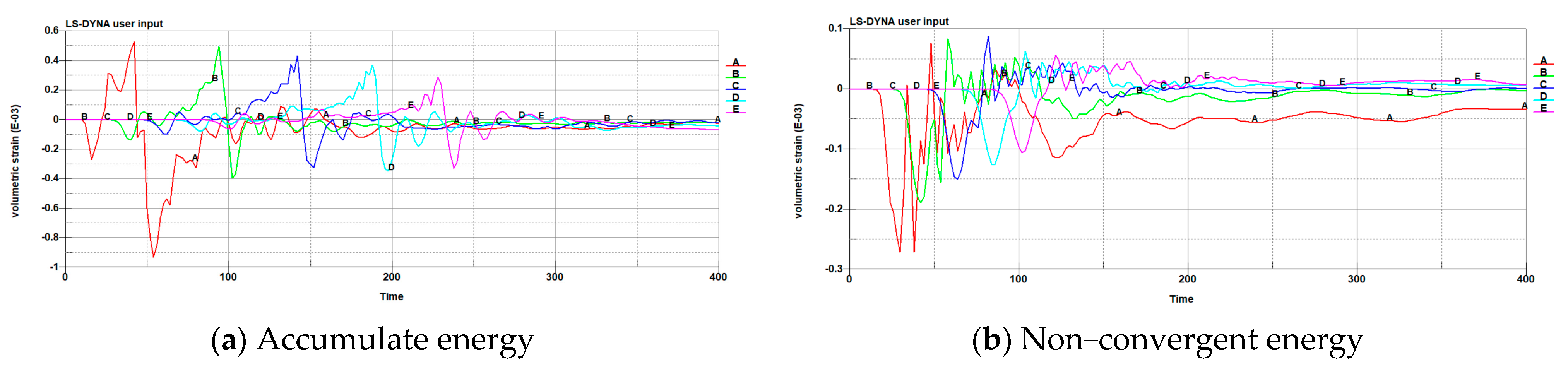 Sustainability 14 13381 g008