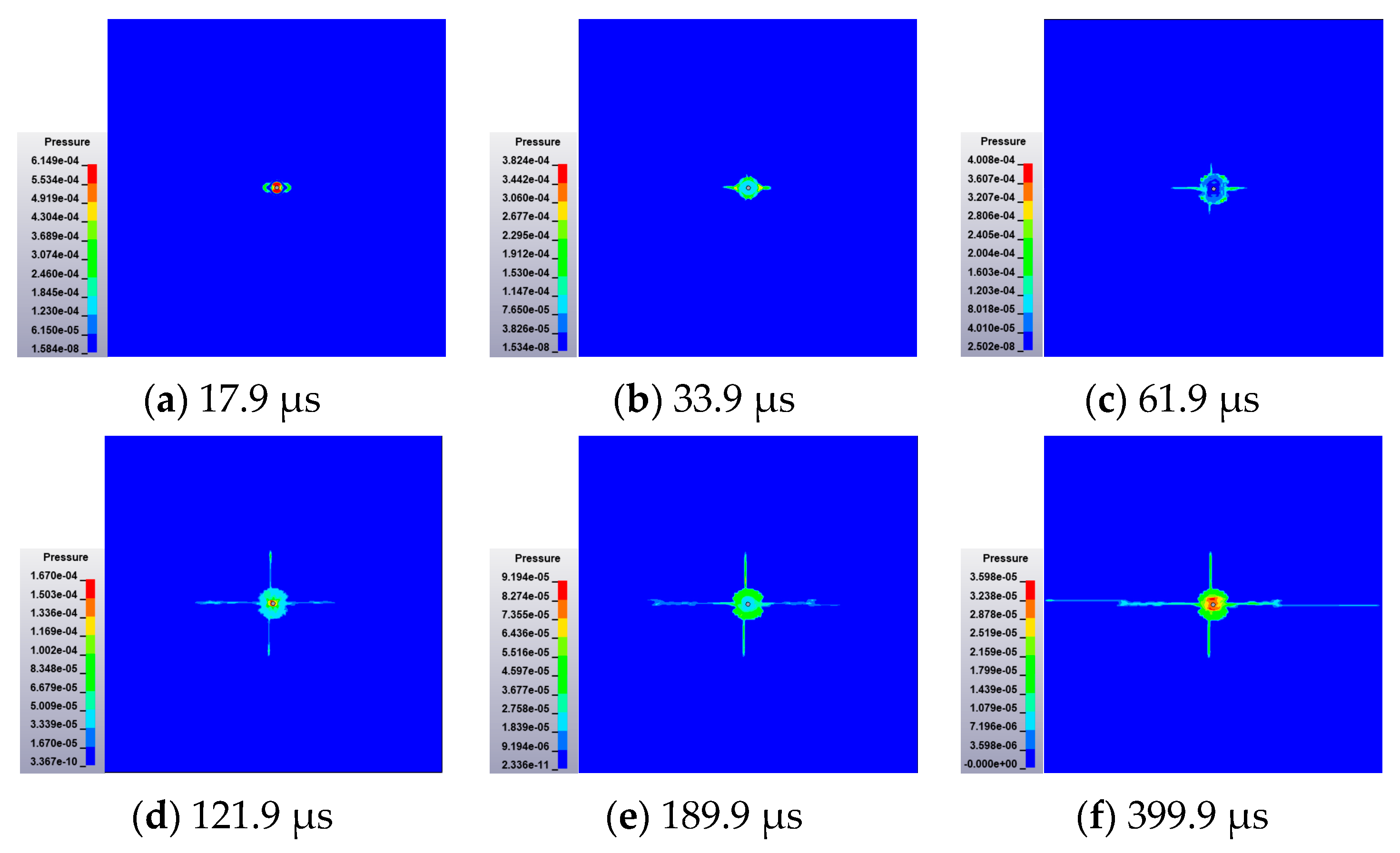 Sustainability 14 13381 g009