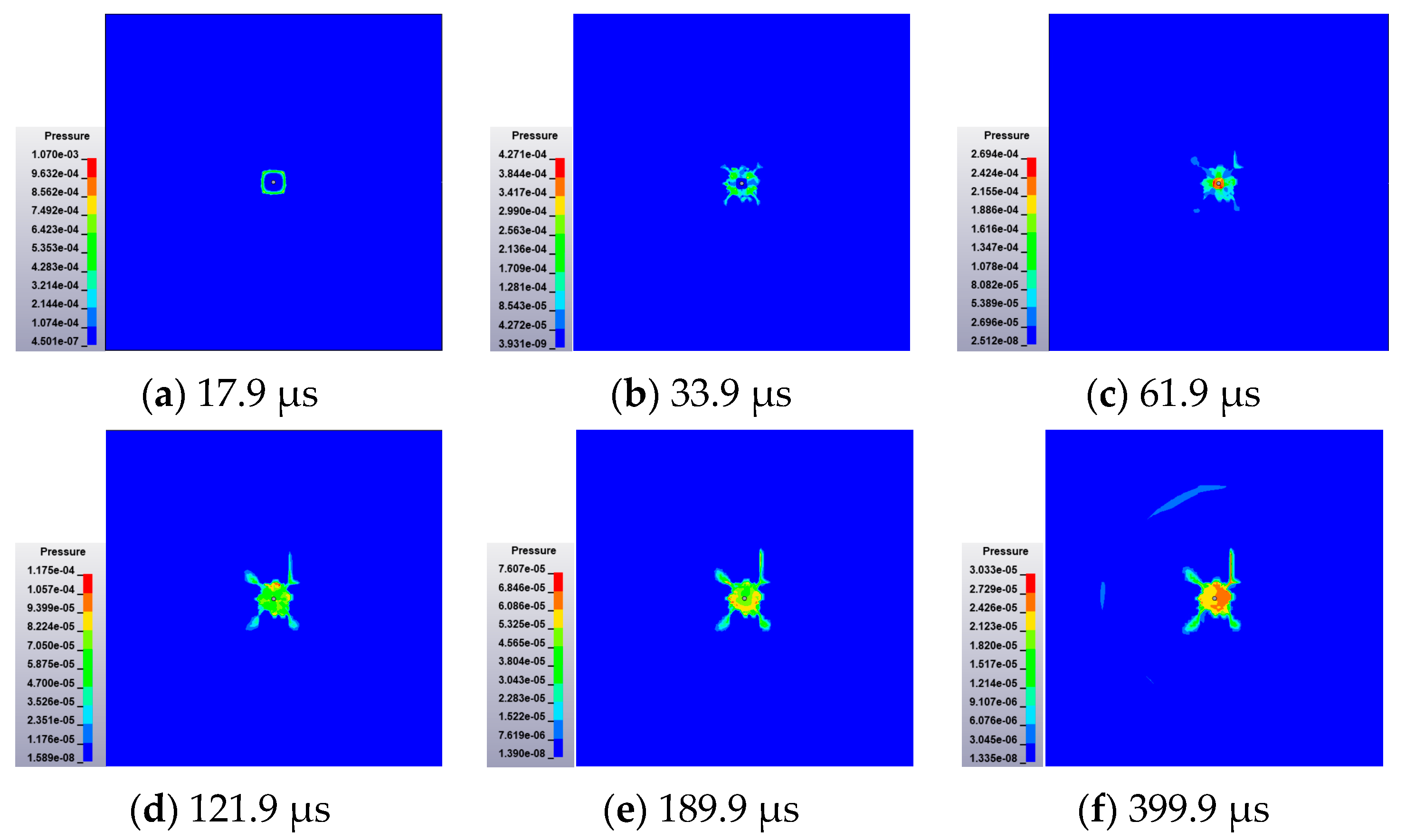 Sustainability 14 13381 g010