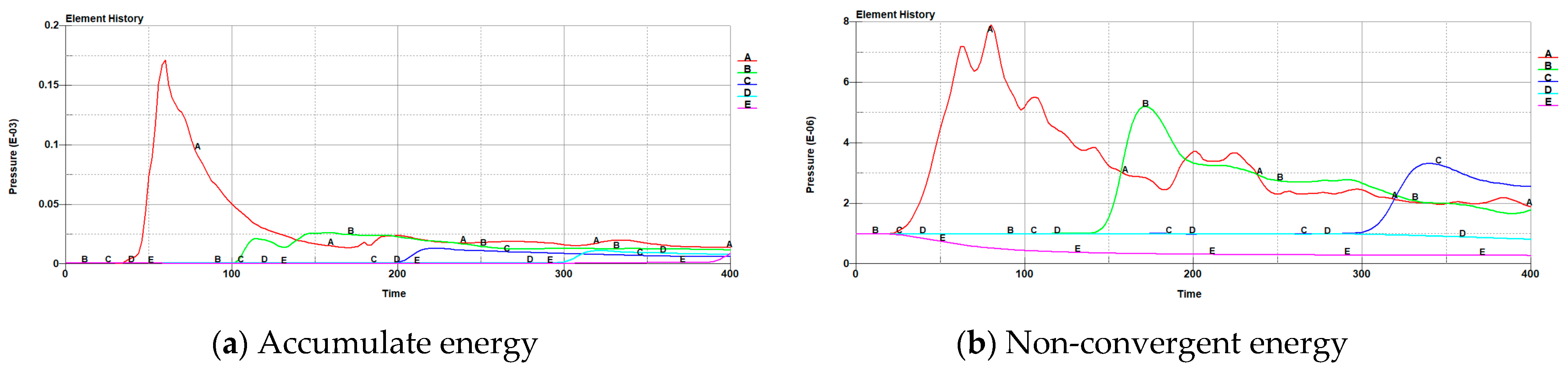 Sustainability 14 13381 g011