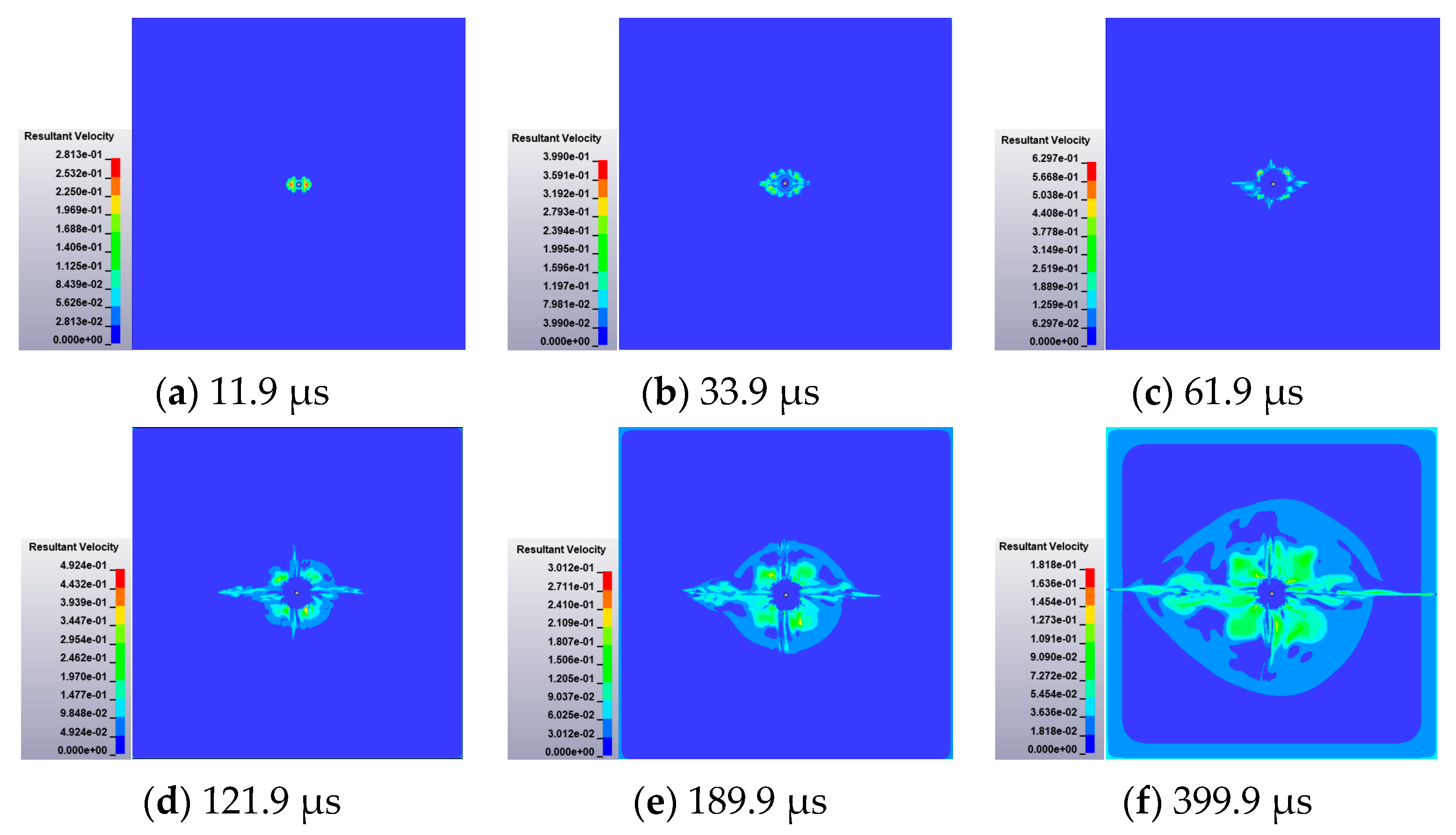 Sustainability 14 13381 g012