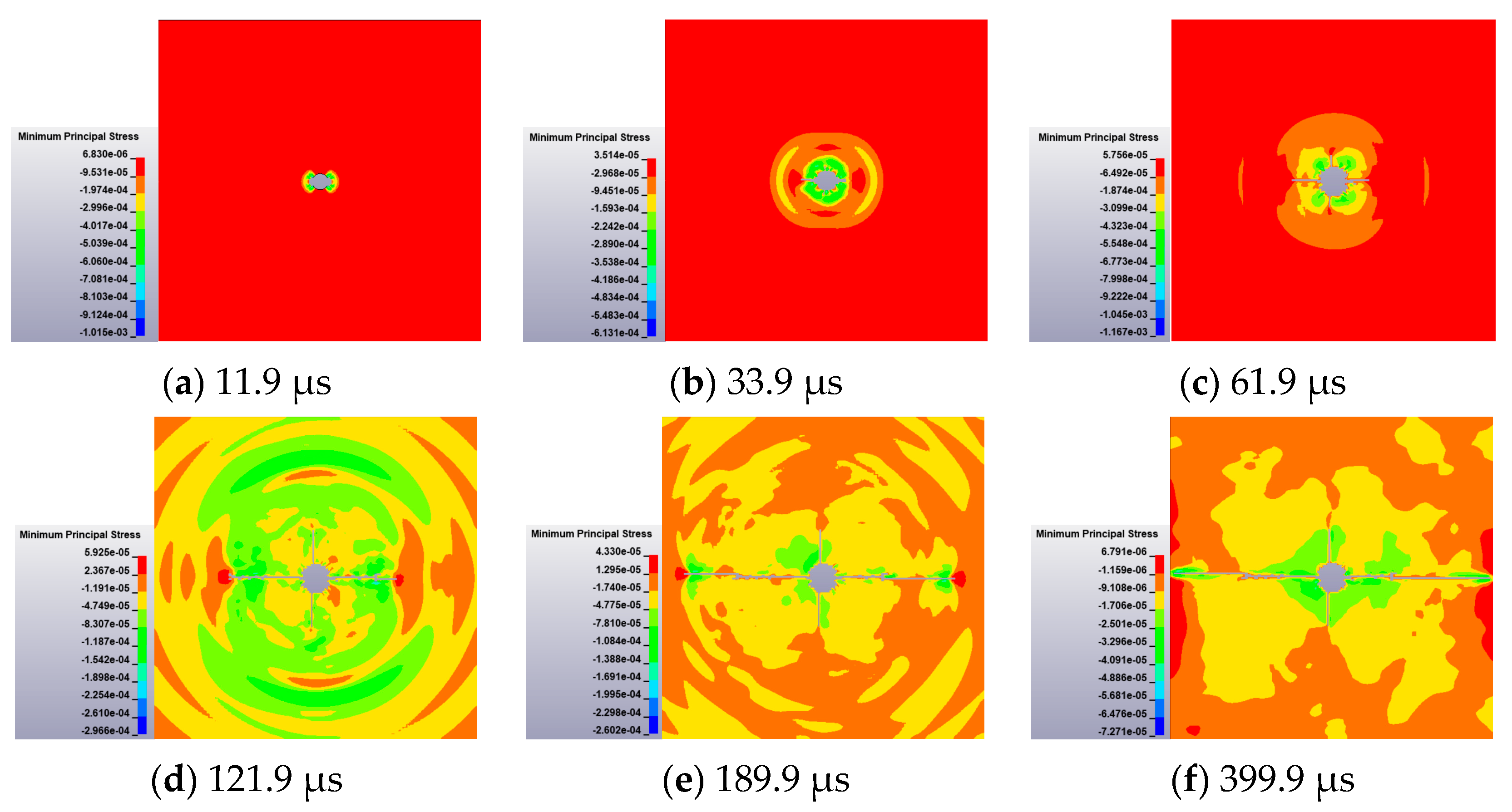 Sustainability 14 13381 g015