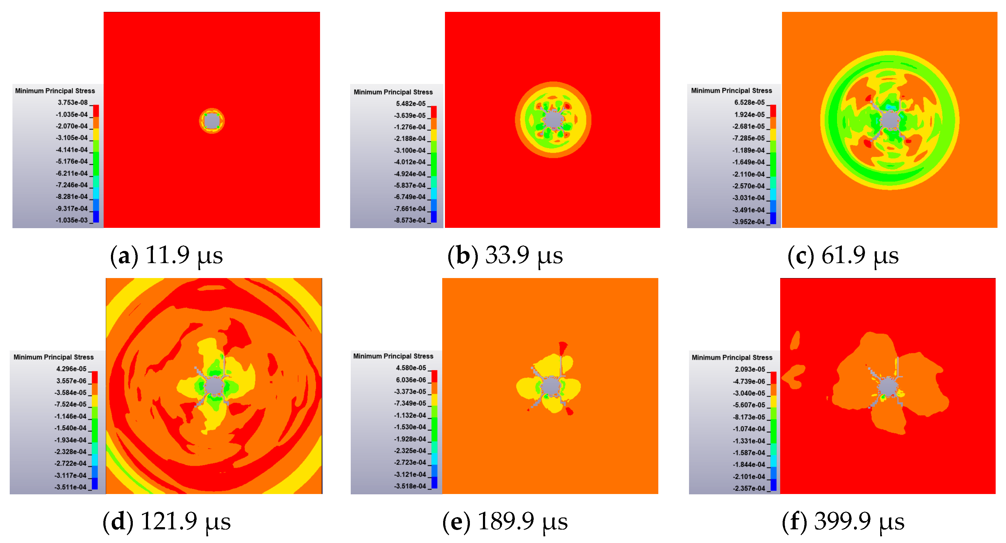 Sustainability 14 13381 g016