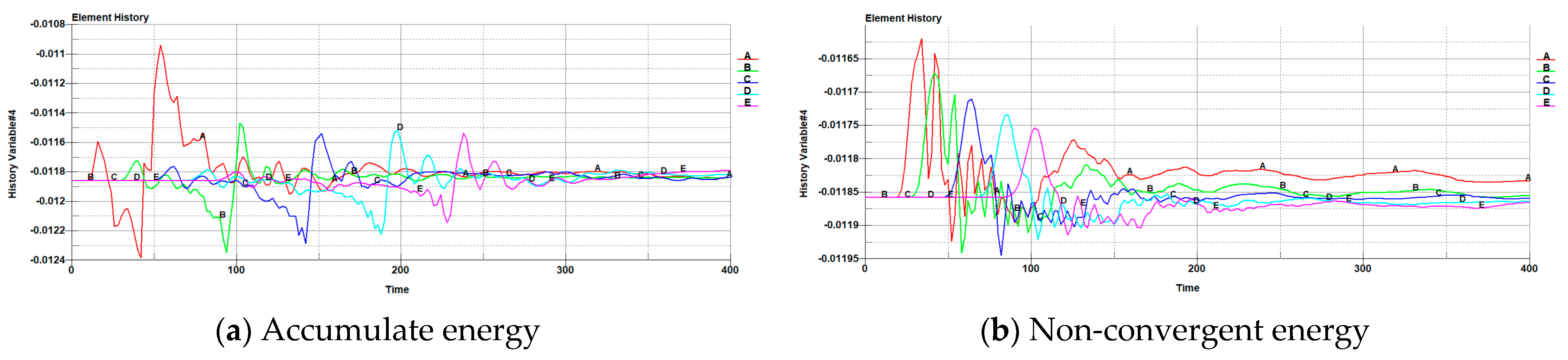 Sustainability 14 13381 g020