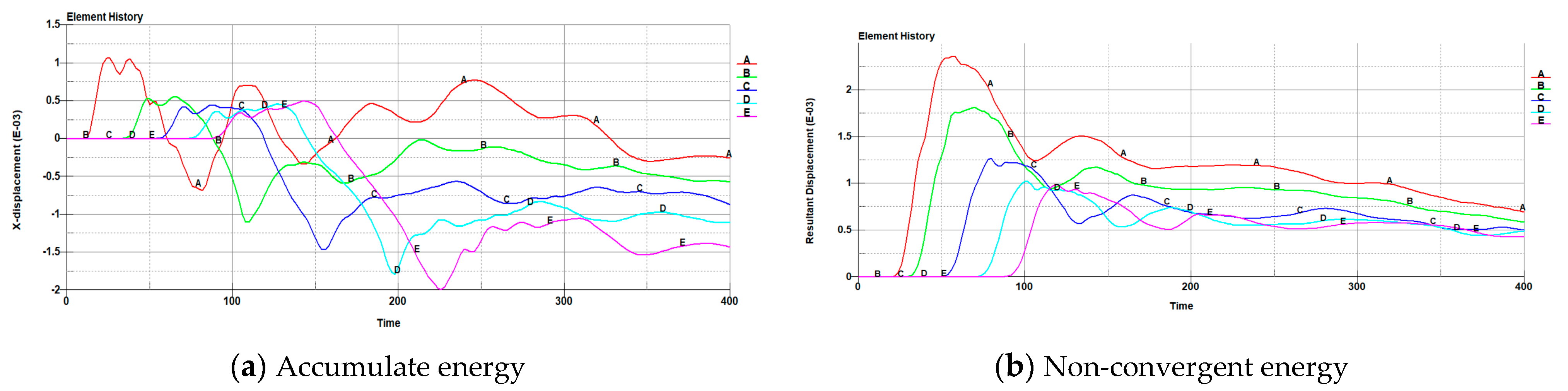 Sustainability 14 13381 g022