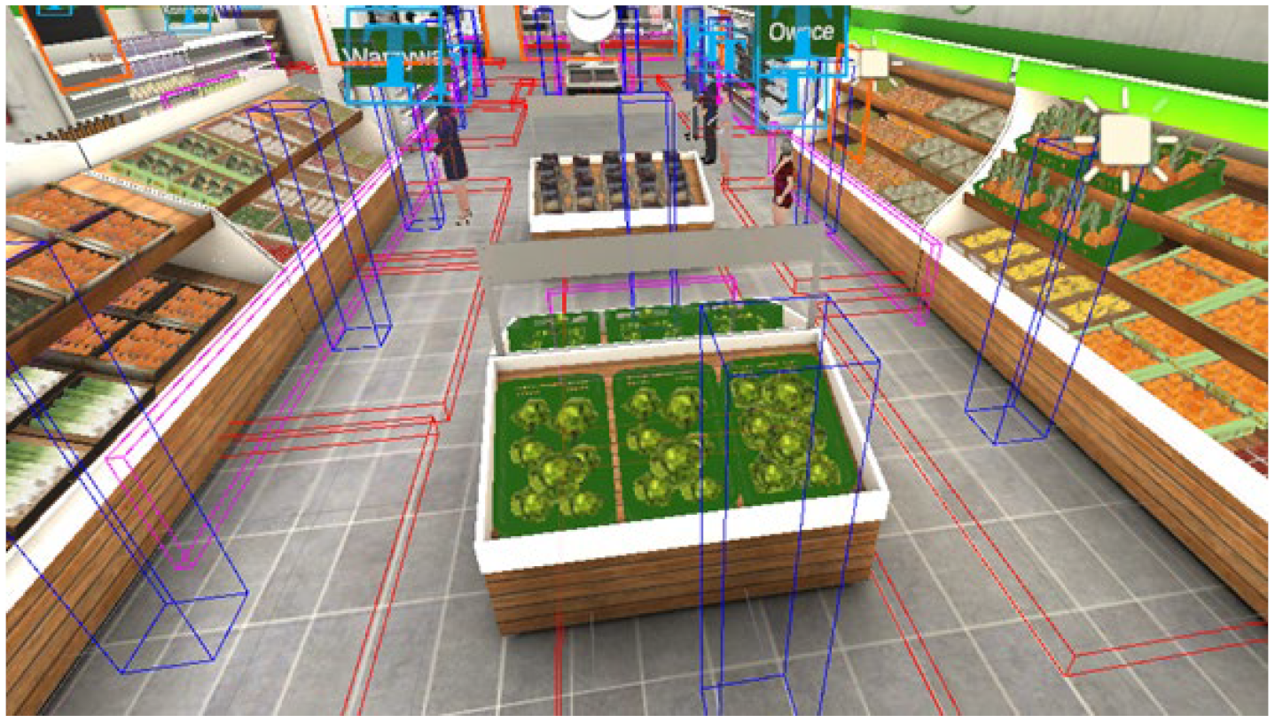 Sustainability 14 13387 g003 Sustainability 14 13387 g003