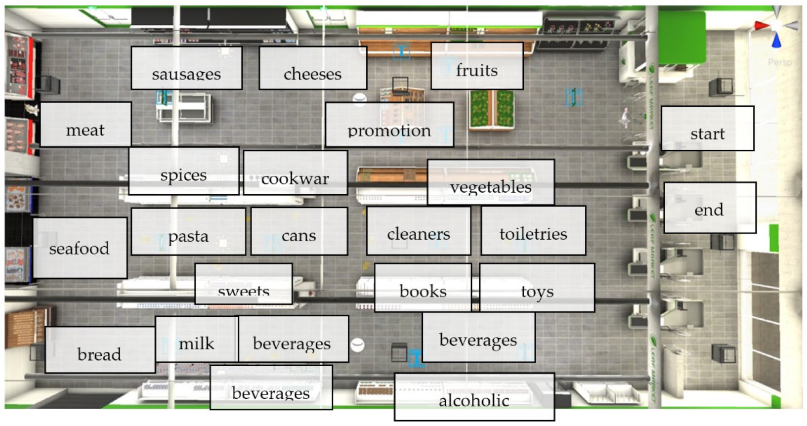 Sustainability 14 13387 g004 Sustainability 14 13387 g004