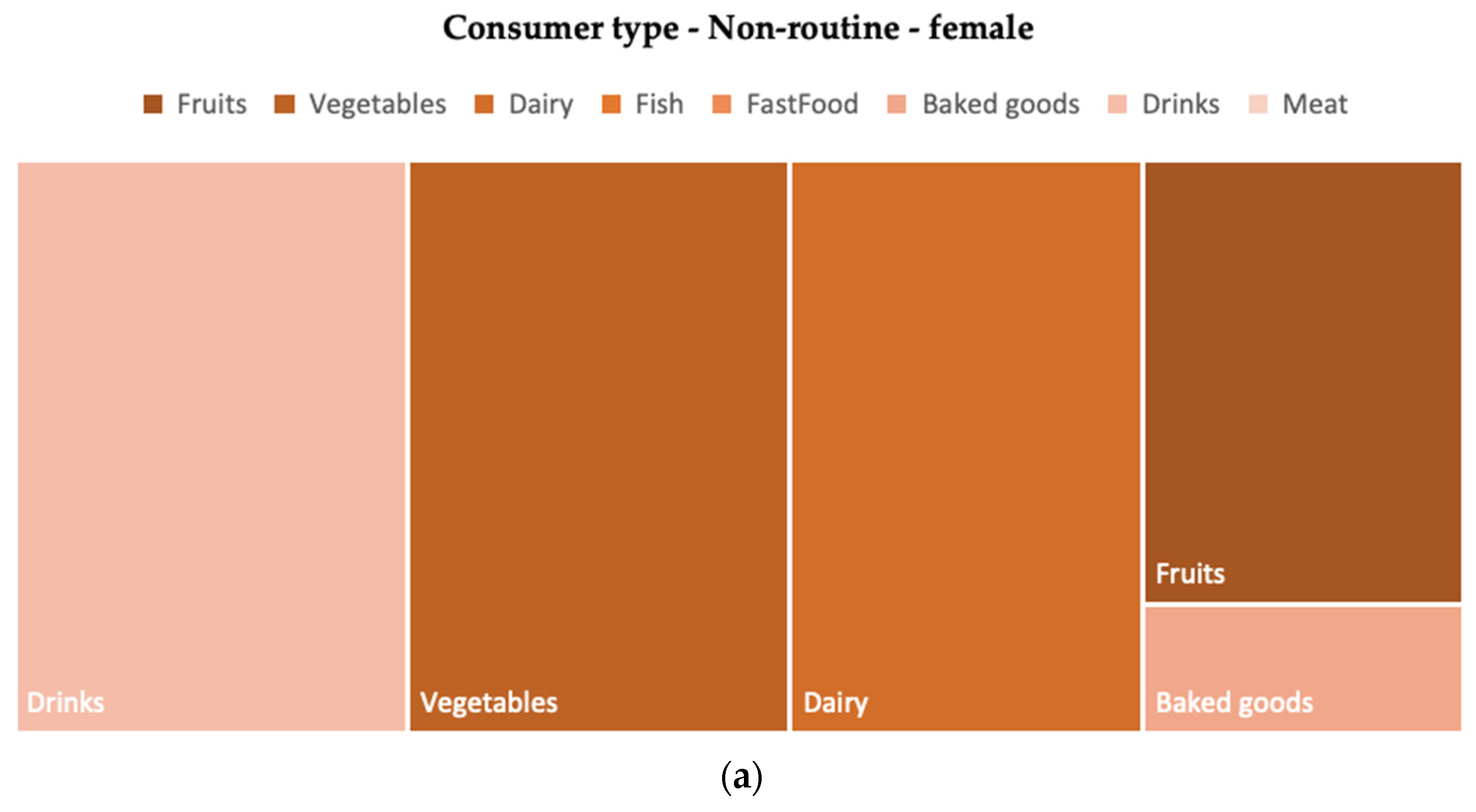 Sustainability 14 13387 g007a Sustainability 14 13387 g007a