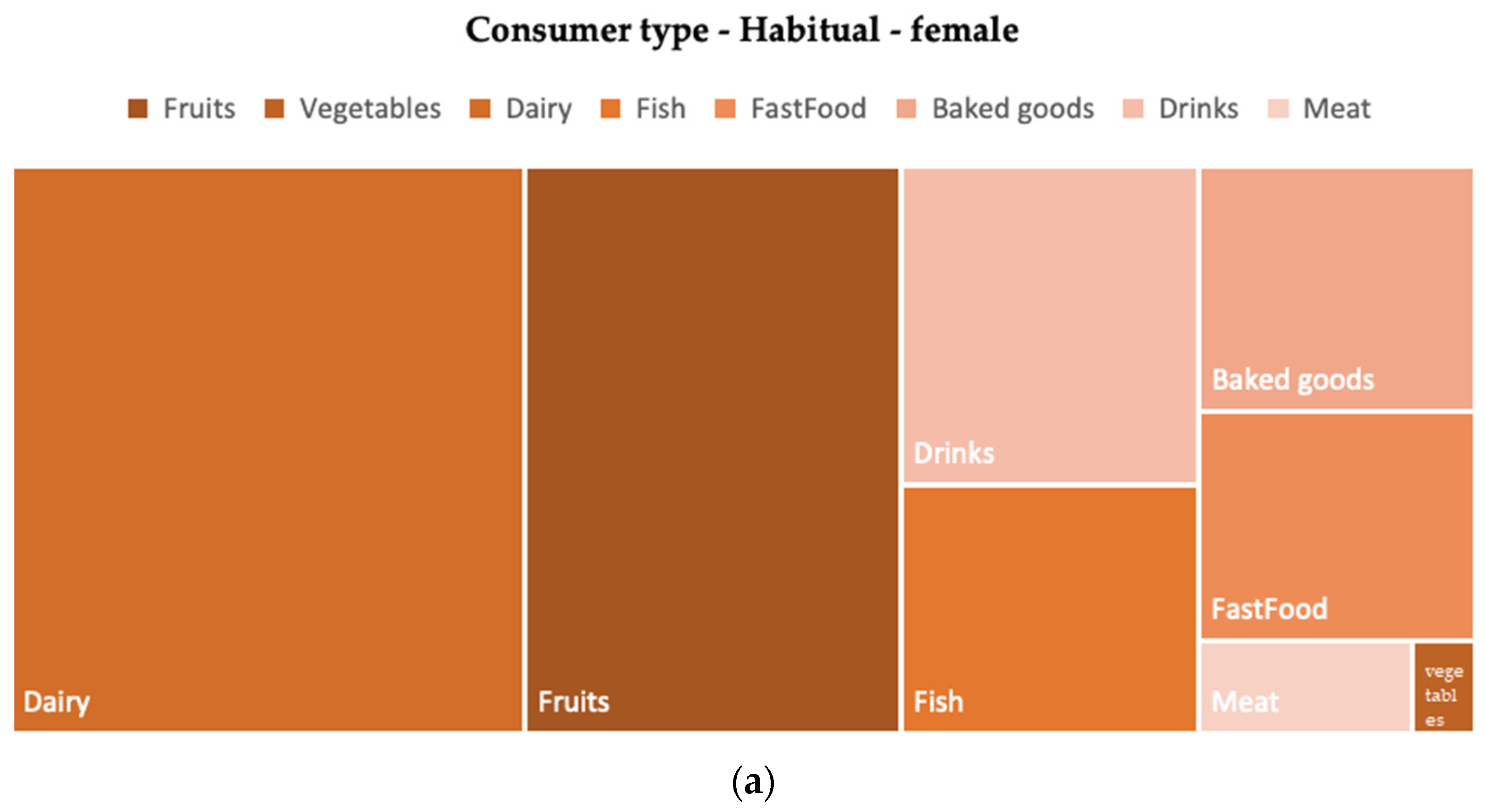 Sustainability 14 13387 g008a Sustainability 14 13387 g008a