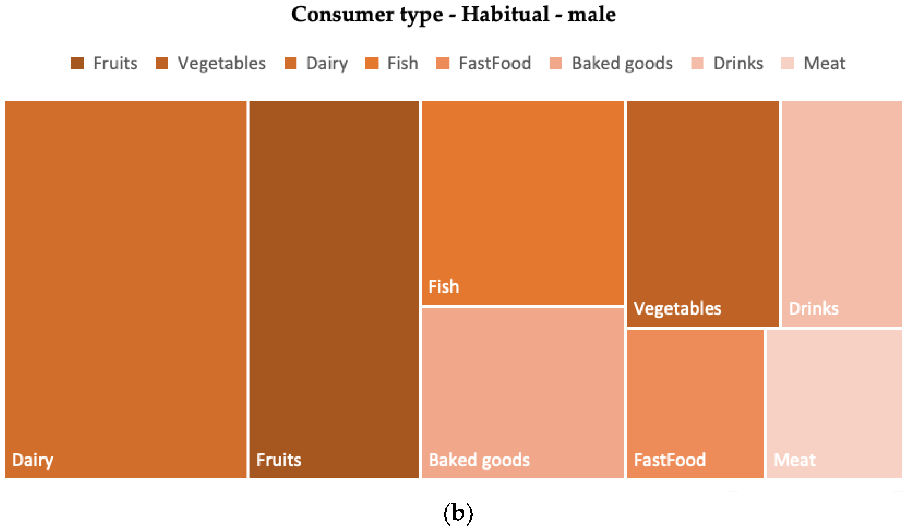 Sustainability 14 13387 g008b Sustainability 14 13387 g008b