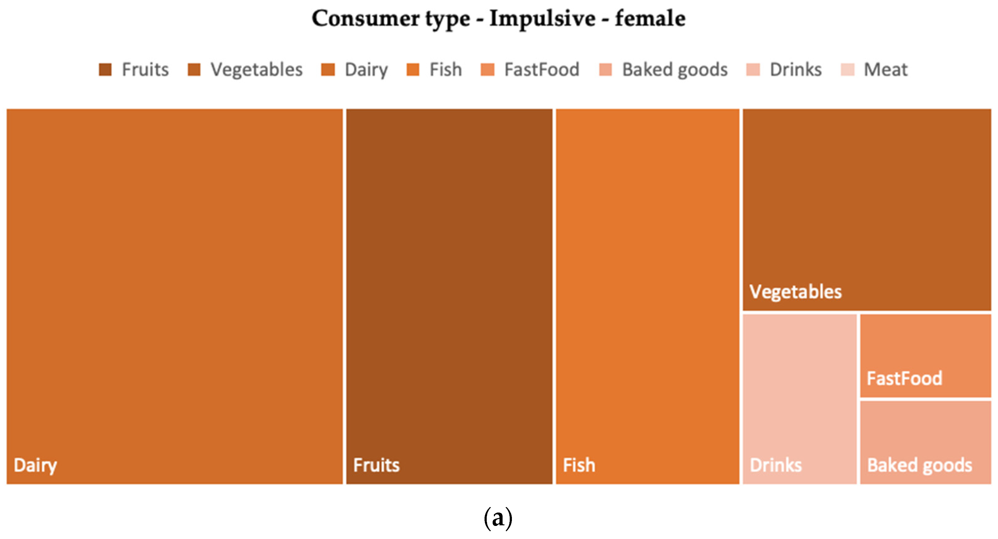 Sustainability 14 13387 g009a Sustainability 14 13387 g009a