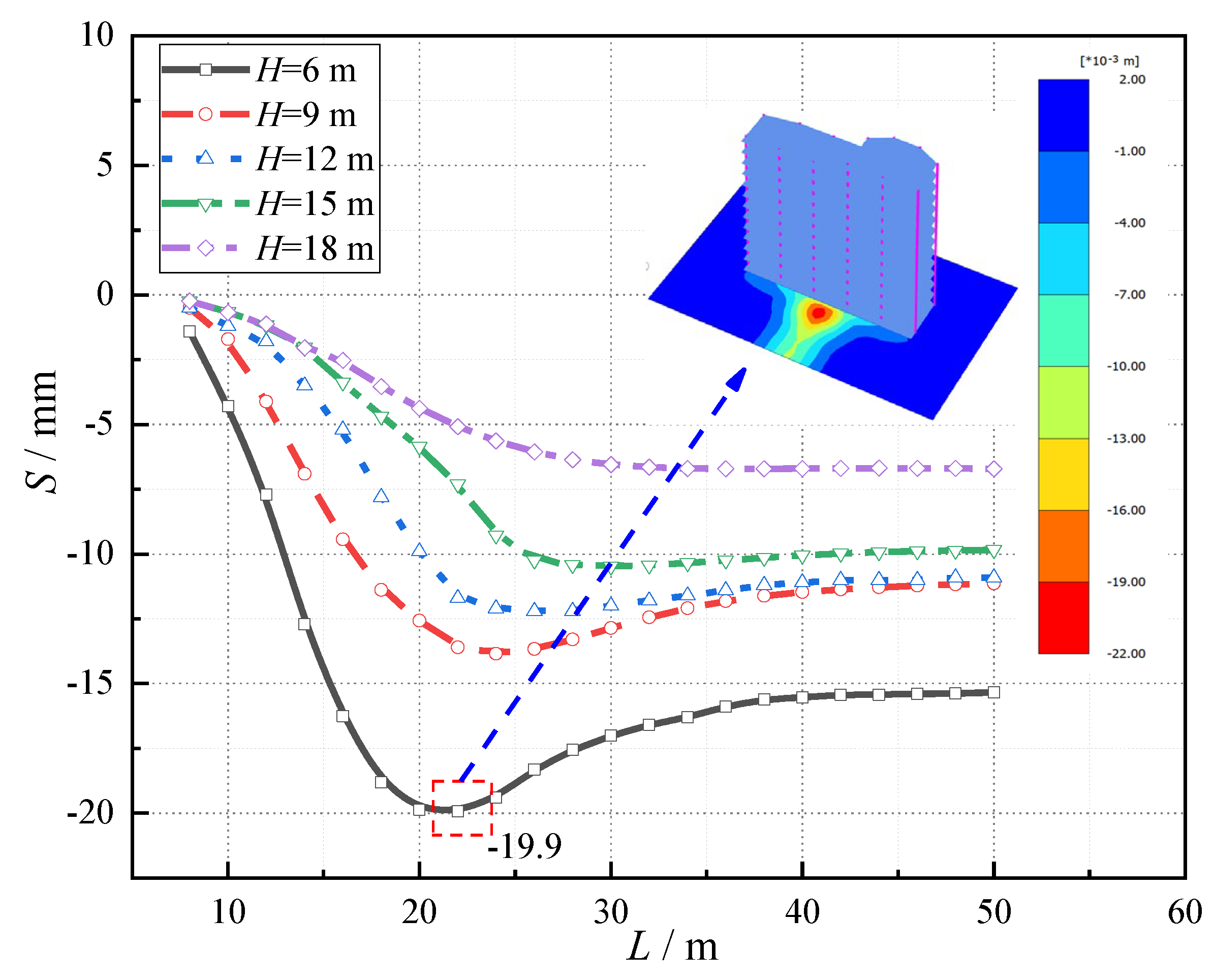 Sustainability 14 13391 g004