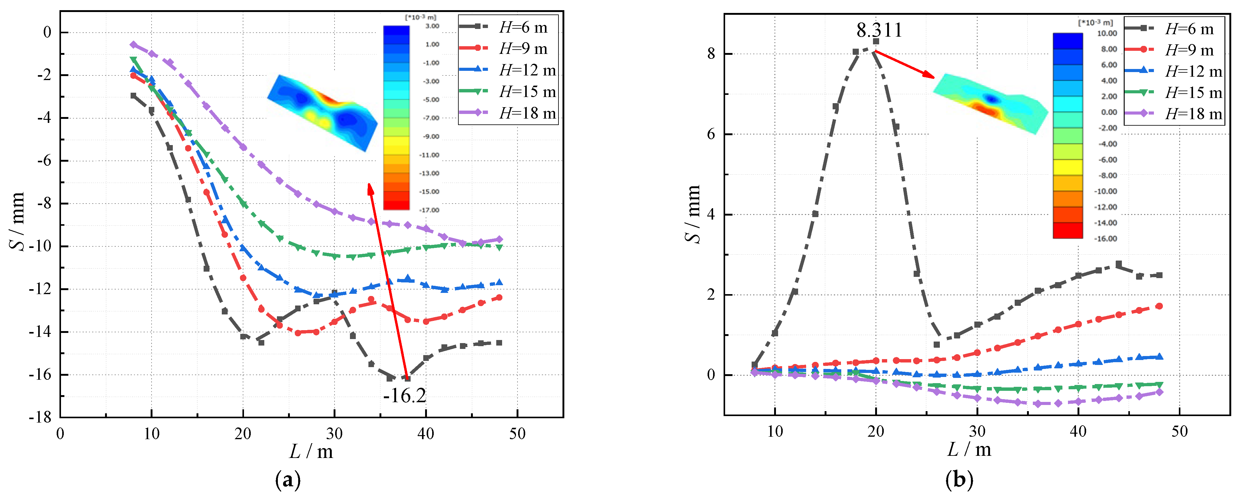 Sustainability 14 13391 g008
