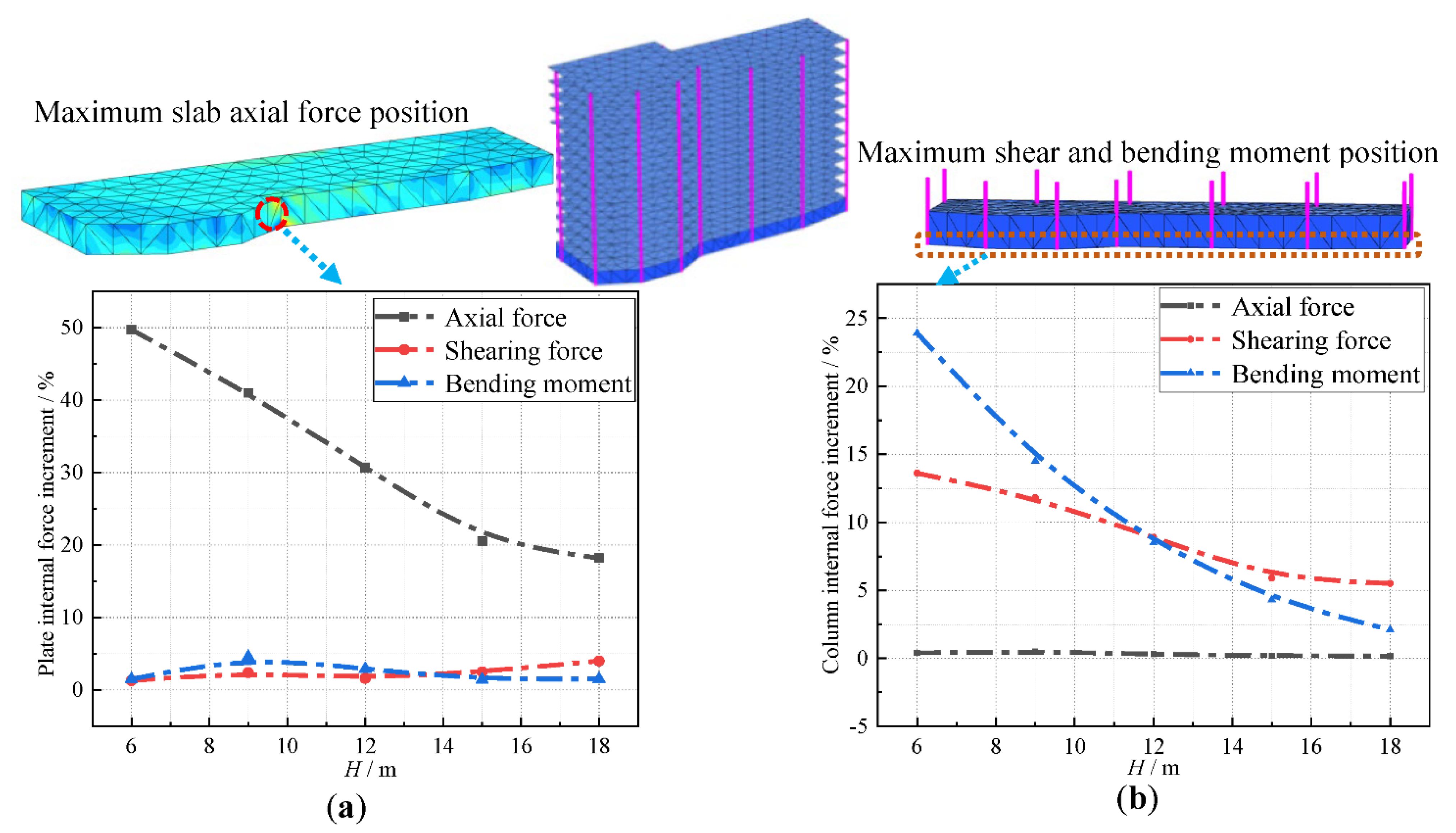 Sustainability 14 13391 g009