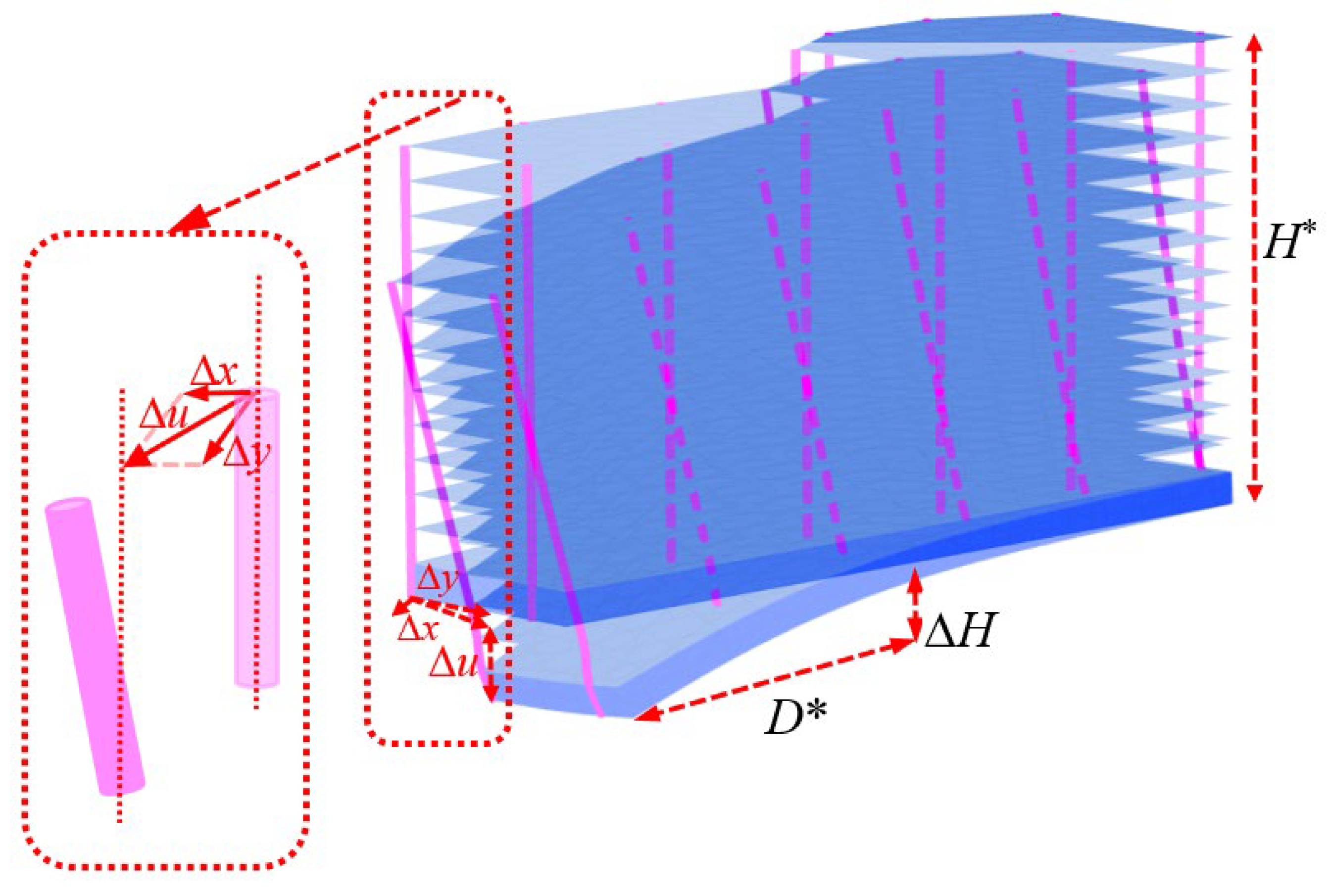 Sustainability 14 13391 g010