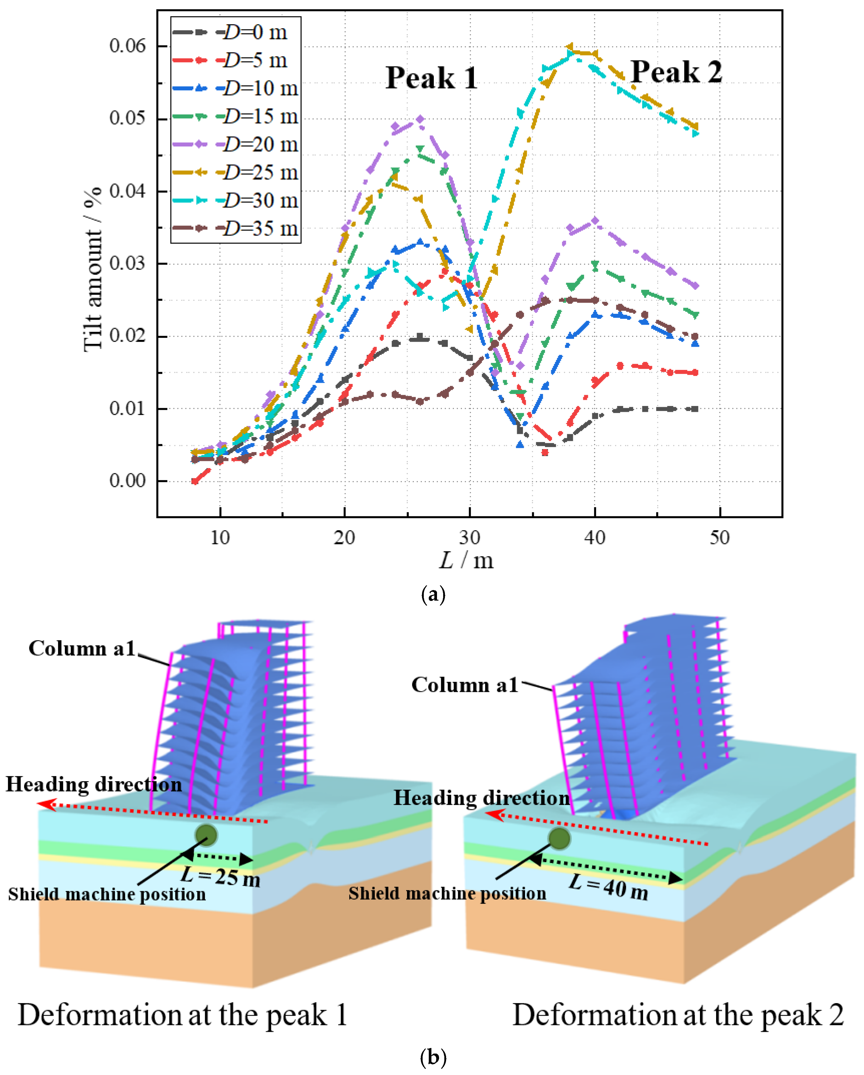 Sustainability 14 13391 g012