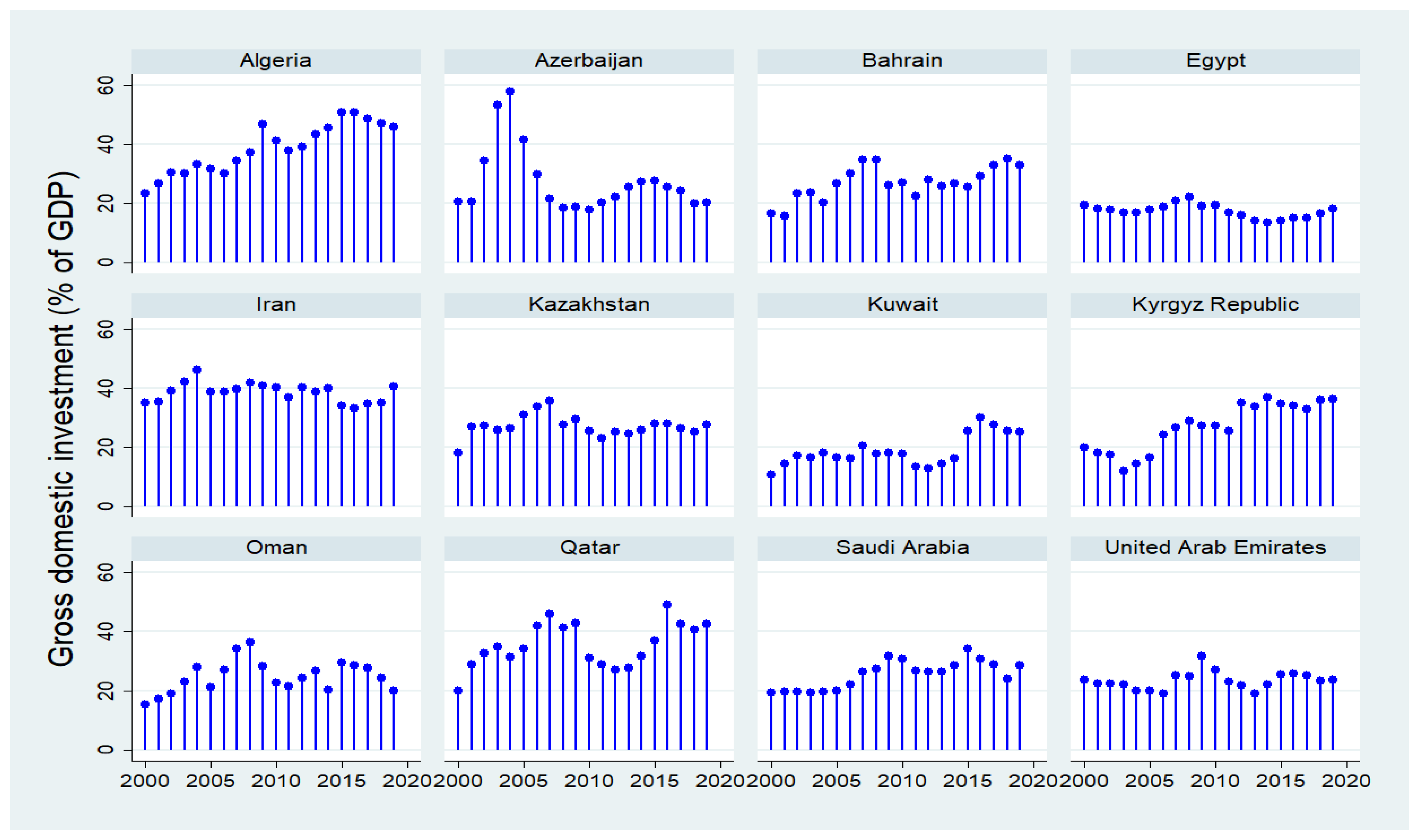 Sustainability 14 13392 g001