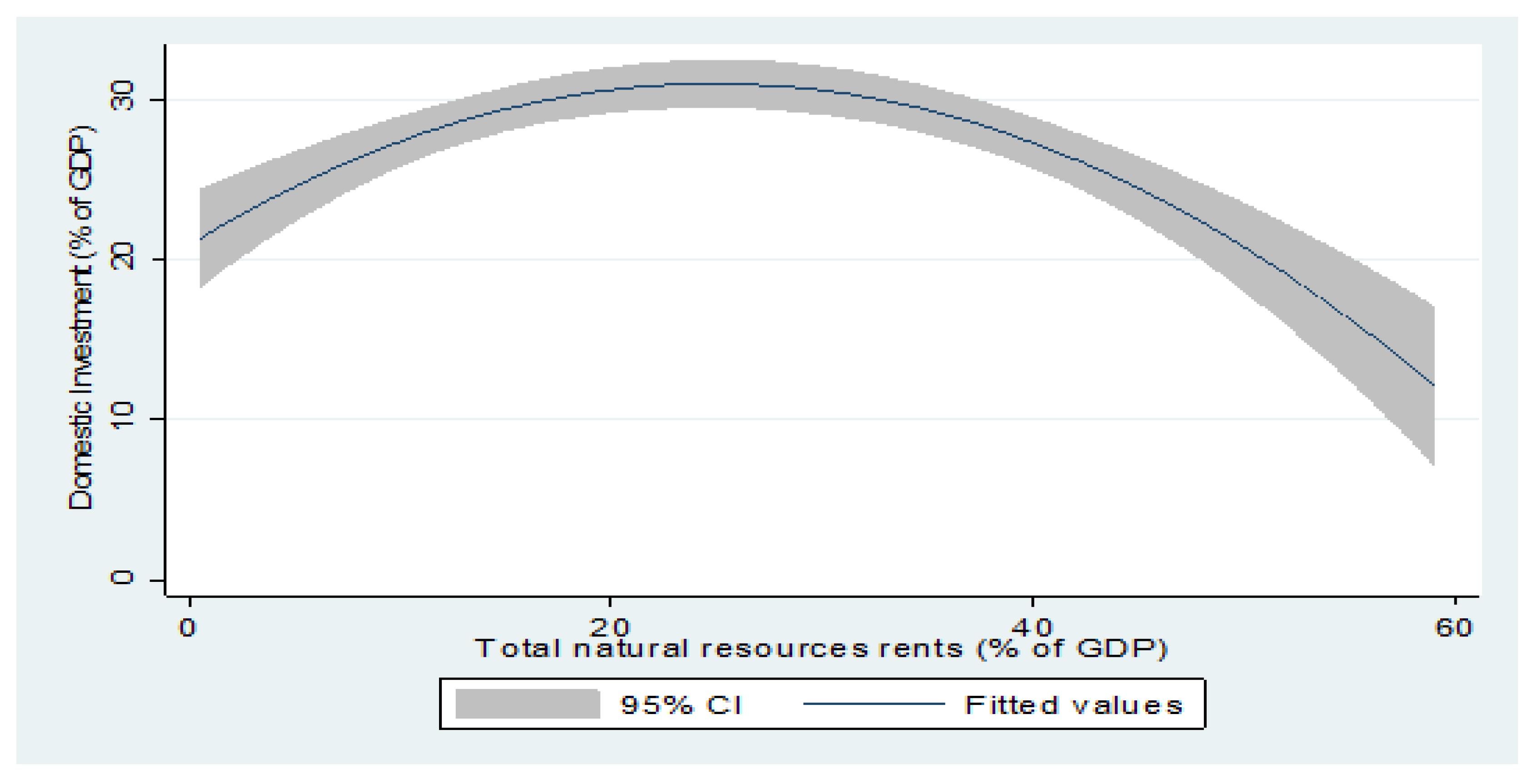 Sustainability 14 13392 g002