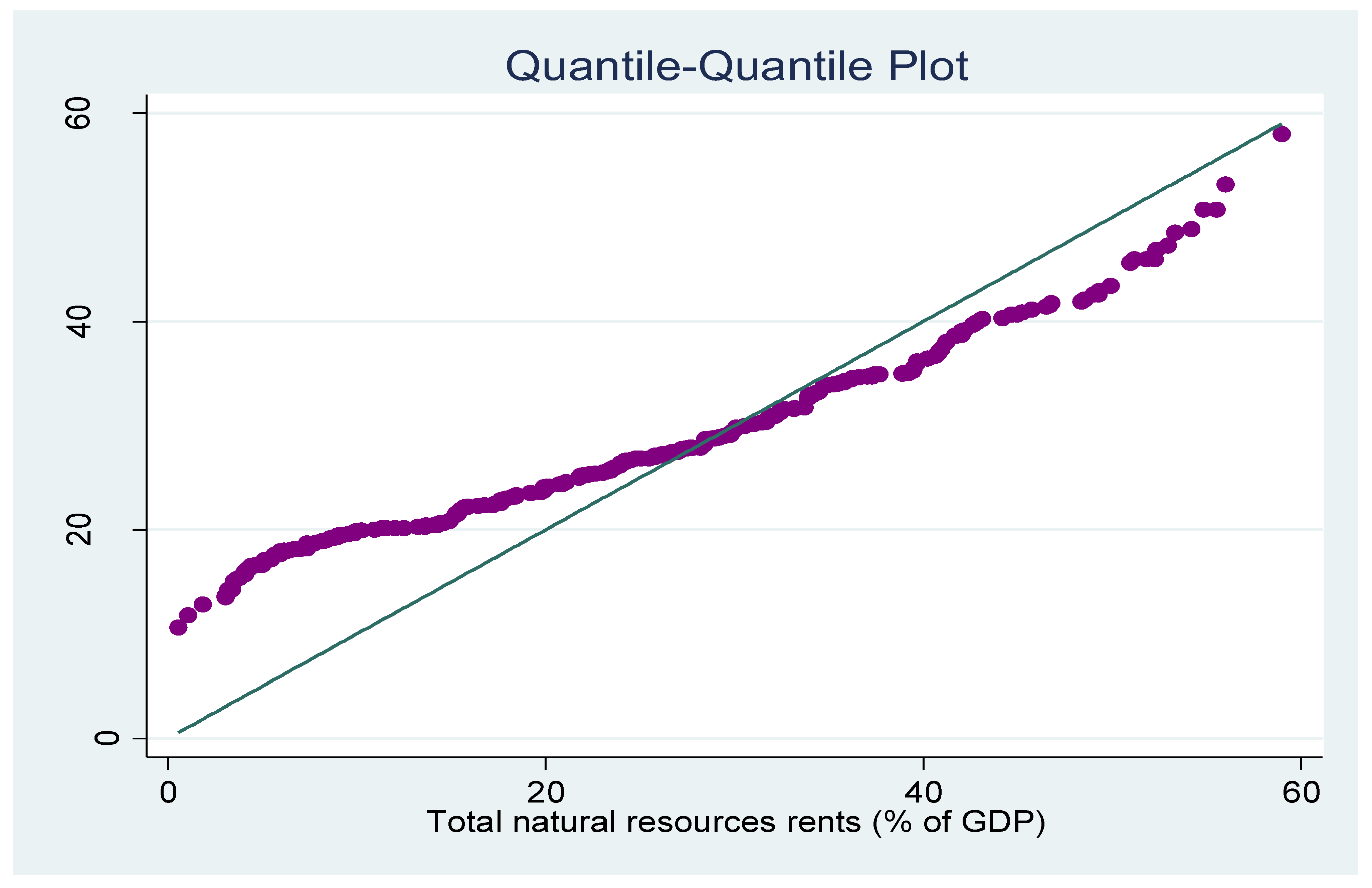 Sustainability 14 13392 g003