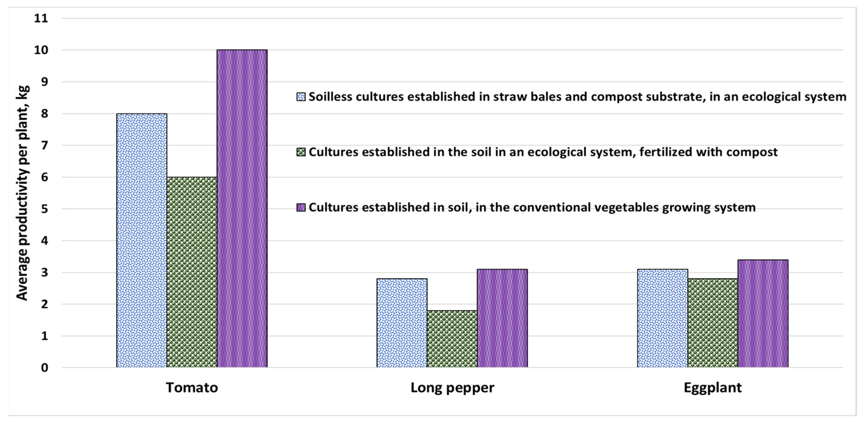Sustainability 14 13396 g007 Sustainability 14 13396 g007