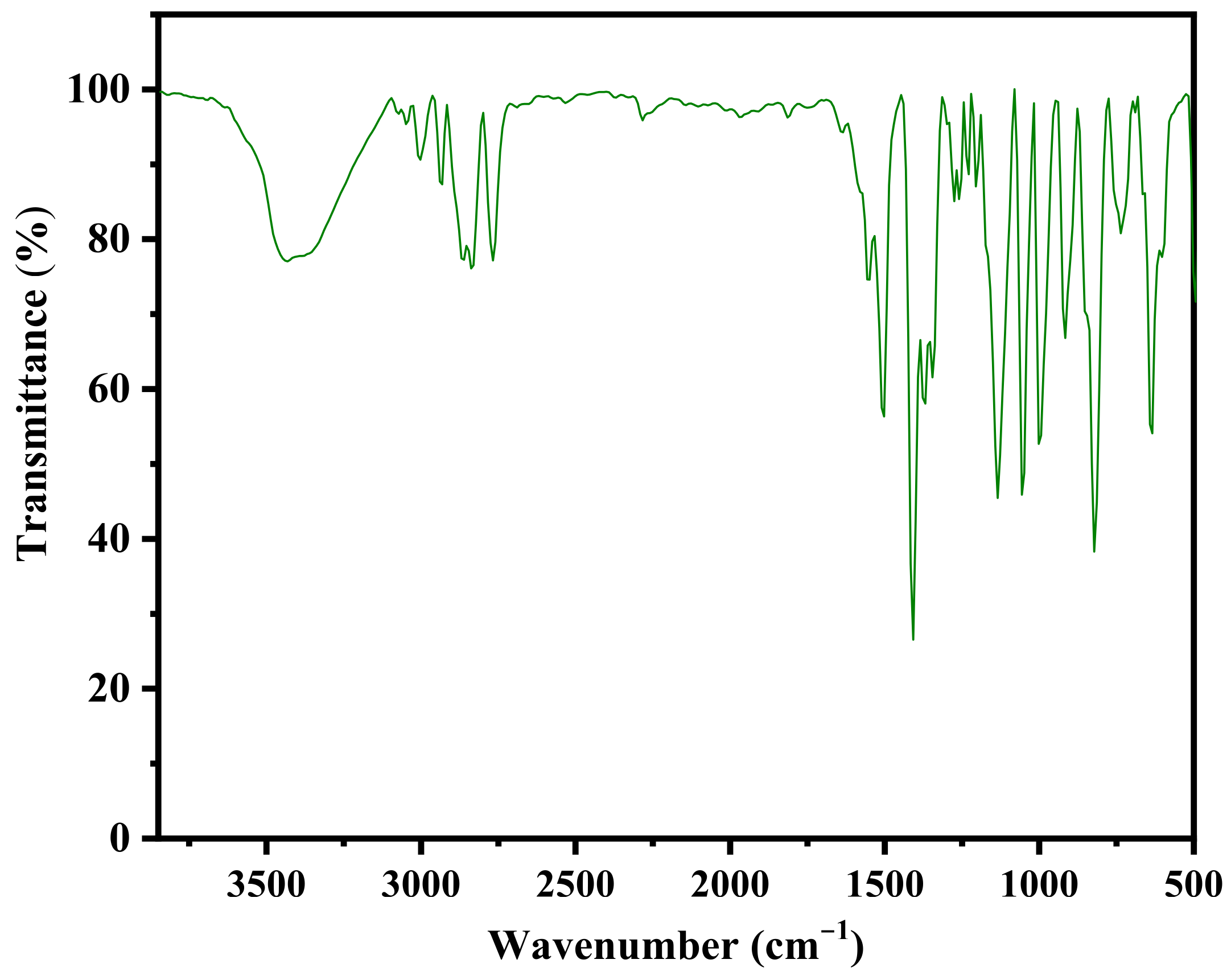 Sustainability 14 13401 g001 Sustainability 14 13401 g001