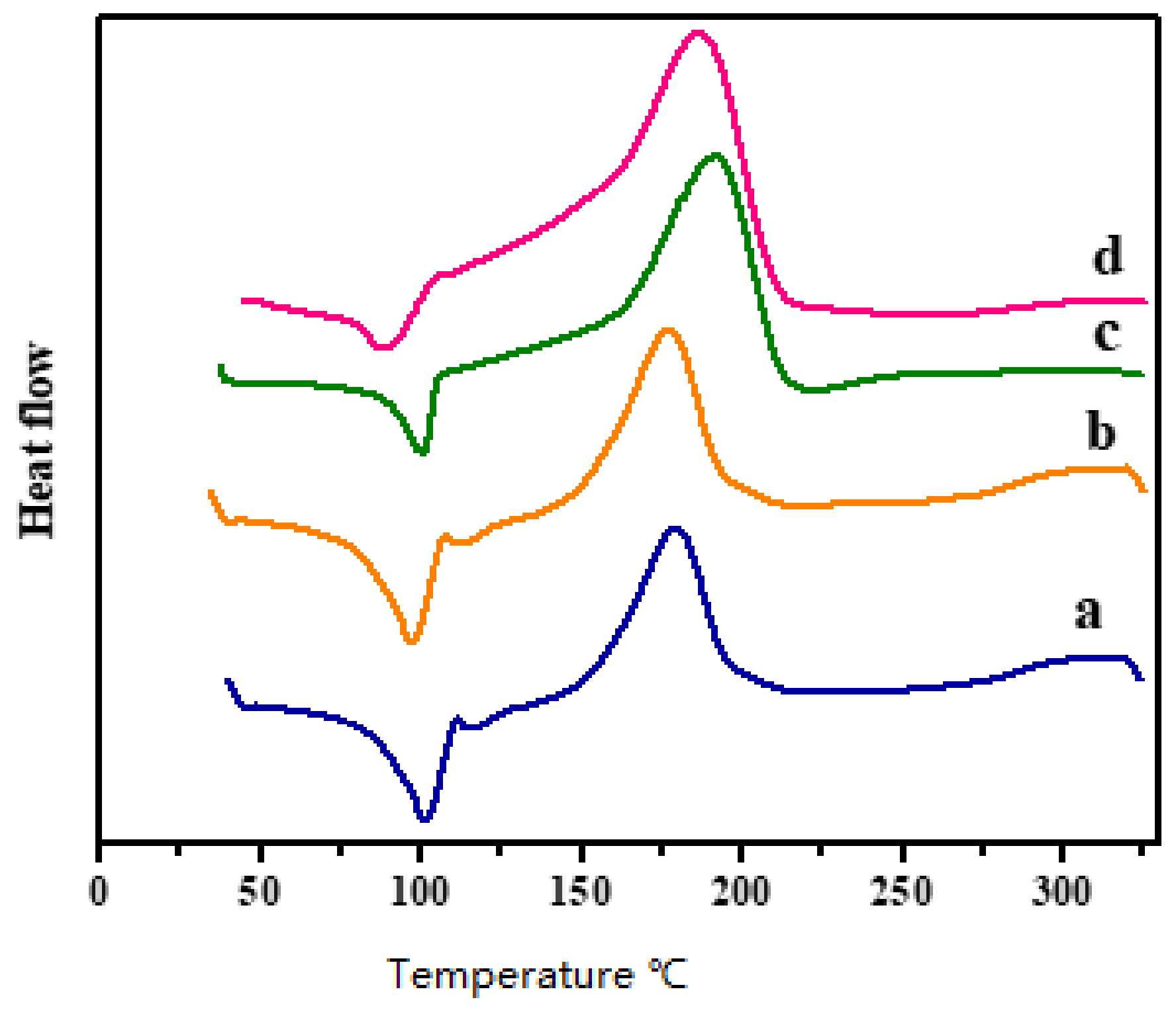 Sustainability 14 13401 g004 Sustainability 14 13401 g004