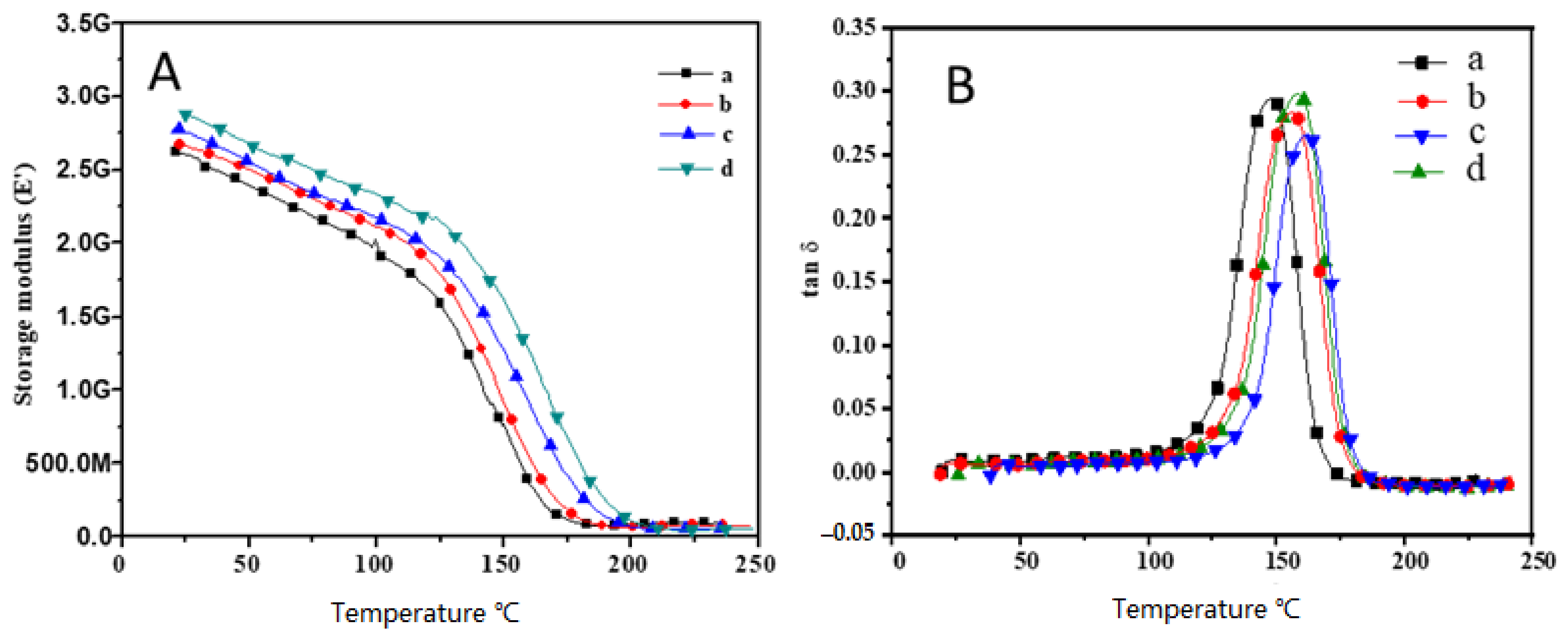 Sustainability 14 13401 g008 Sustainability 14 13401 g008