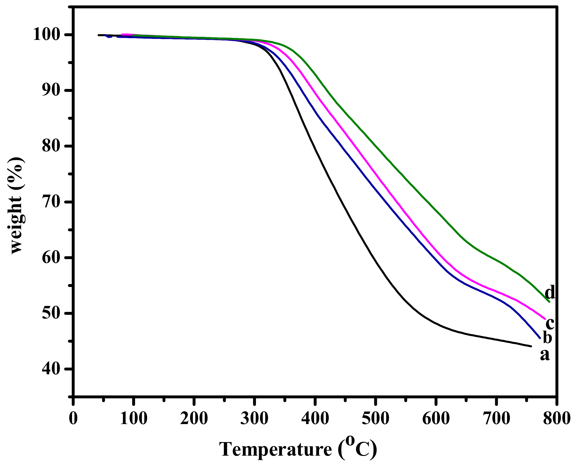Sustainability 14 13401 g009 Sustainability 14 13401 g009