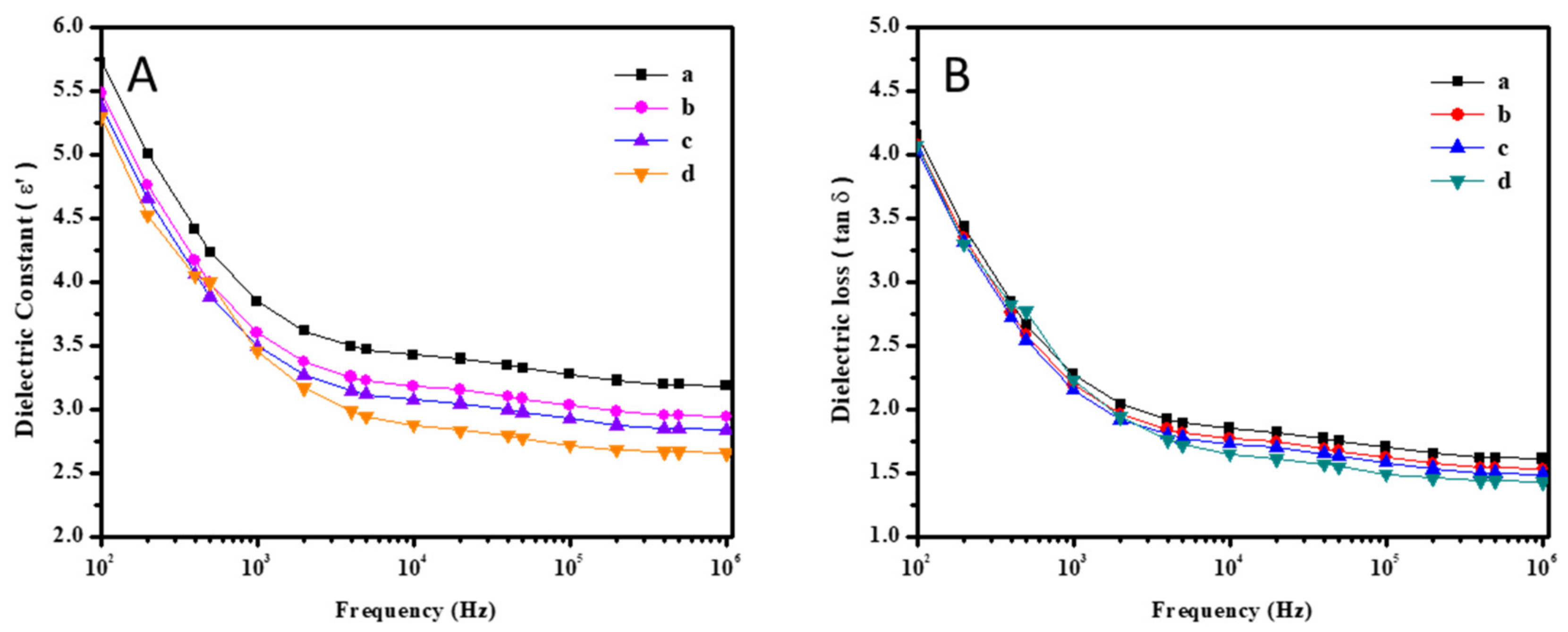 Sustainability 14 13401 g010 Sustainability 14 13401 g010