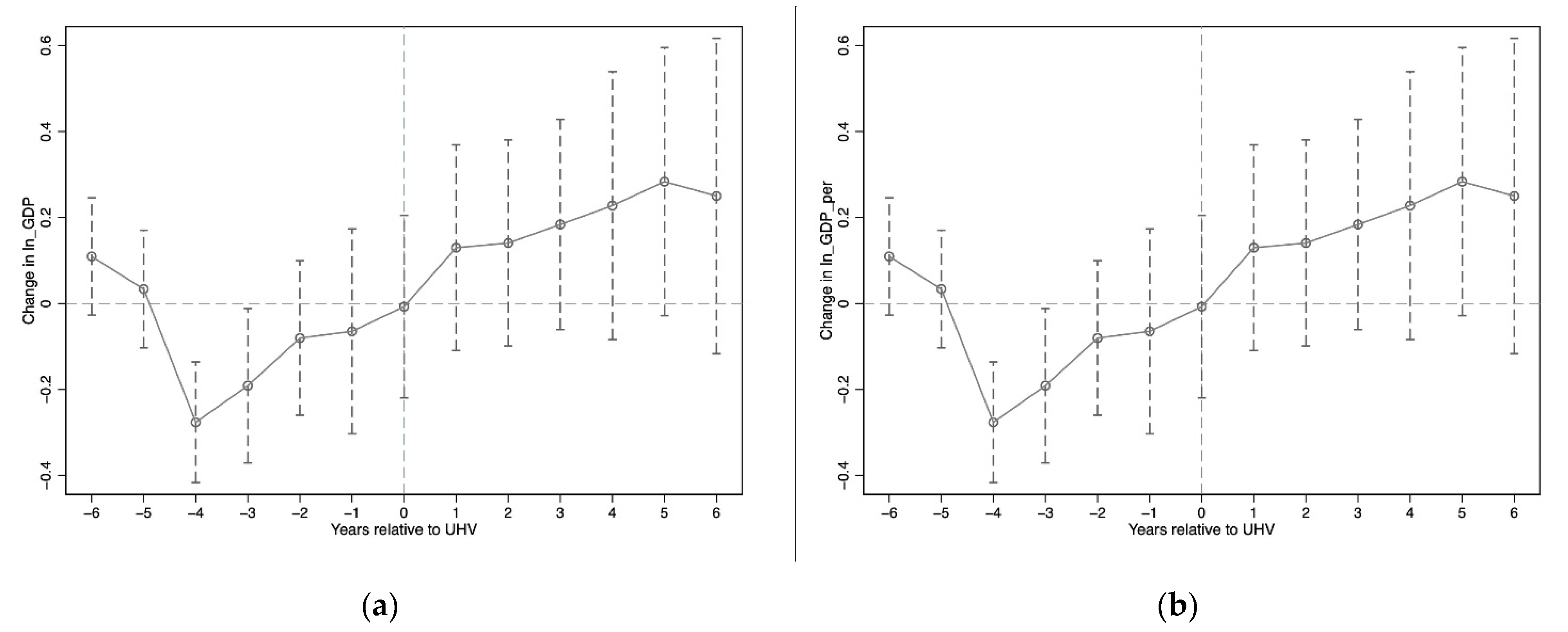 Sustainability 14 13402 g001