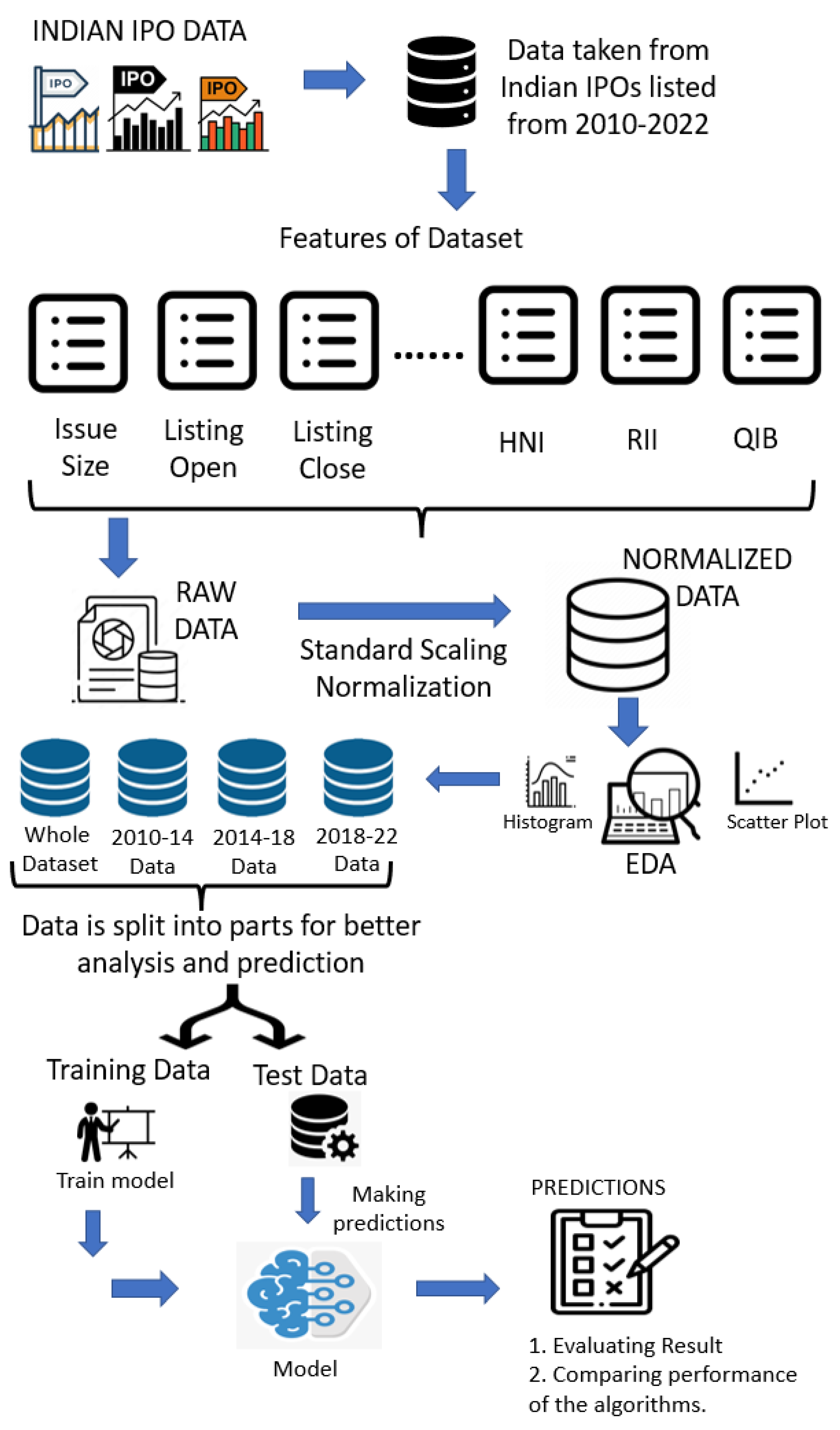 Sustainability 14 13406 g001