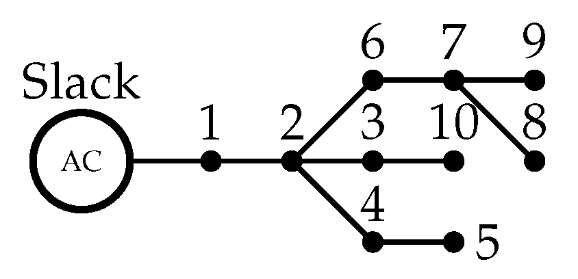 Sustainability 14 13408 g002