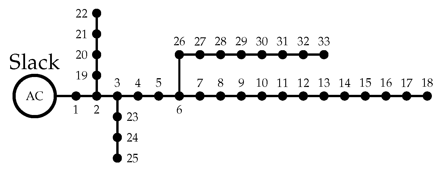 Sustainability 14 13408 g003