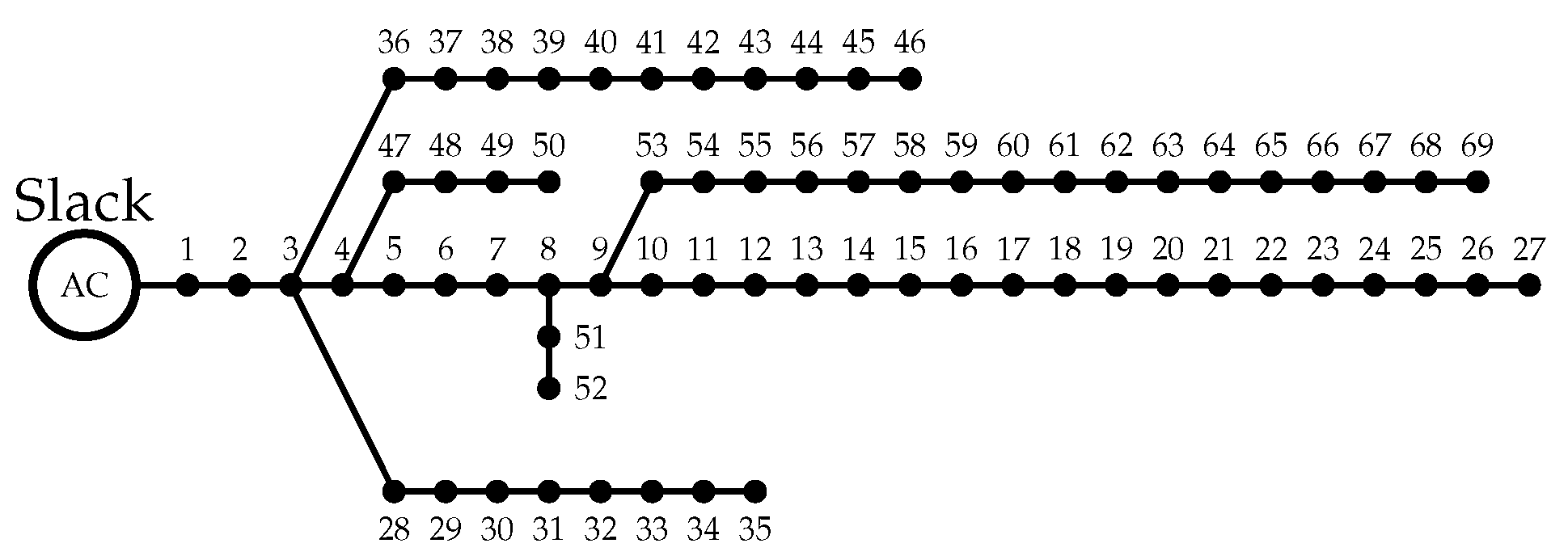 Sustainability 14 13408 g004