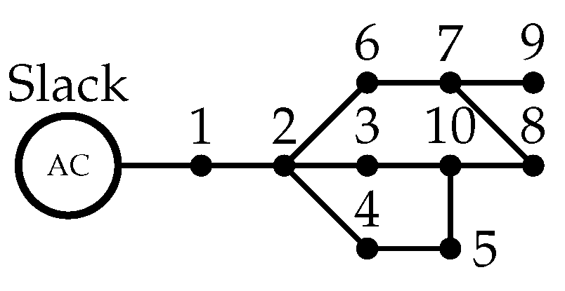 Sustainability 14 13408 g005