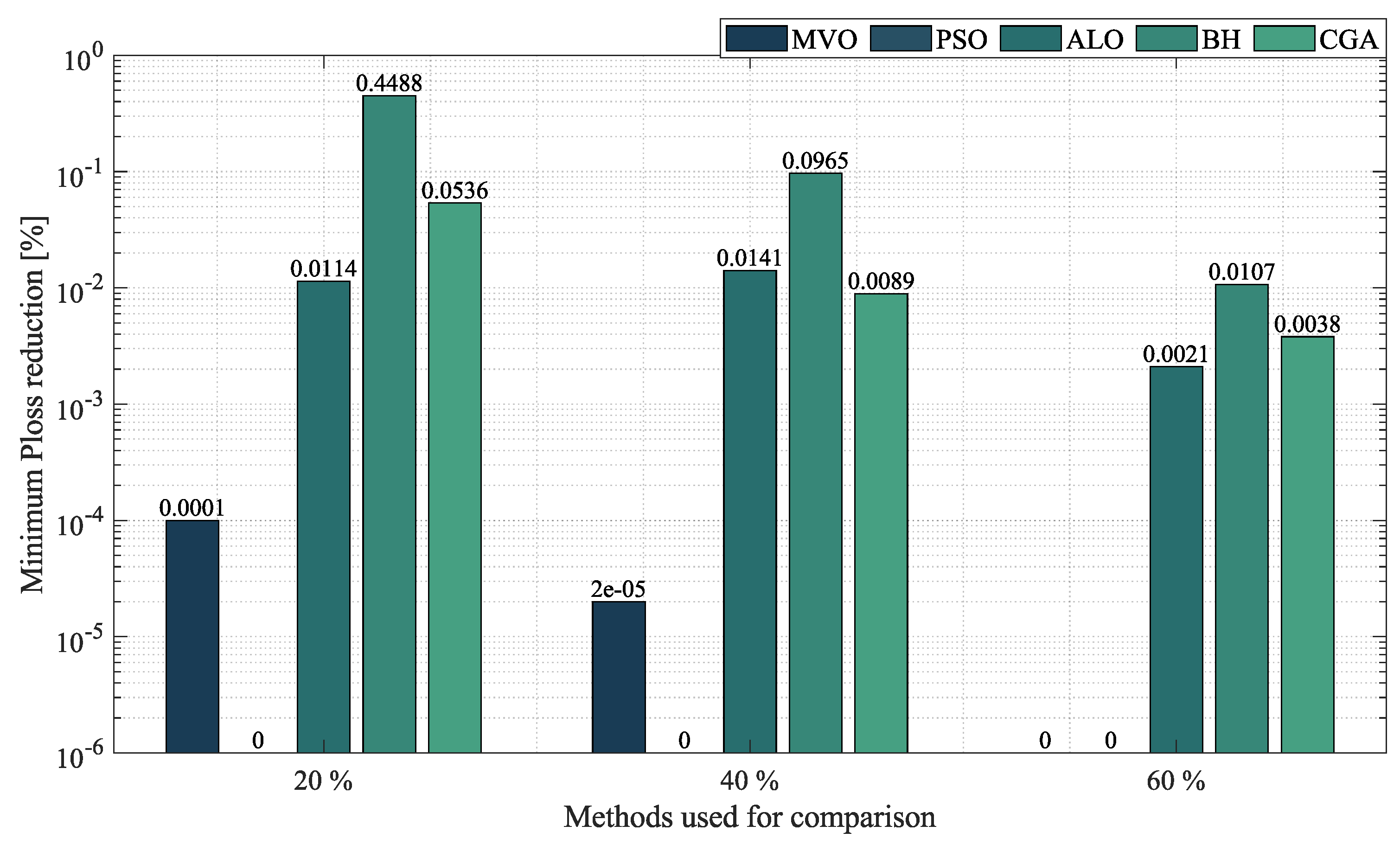 Sustainability 14 13408 g006
