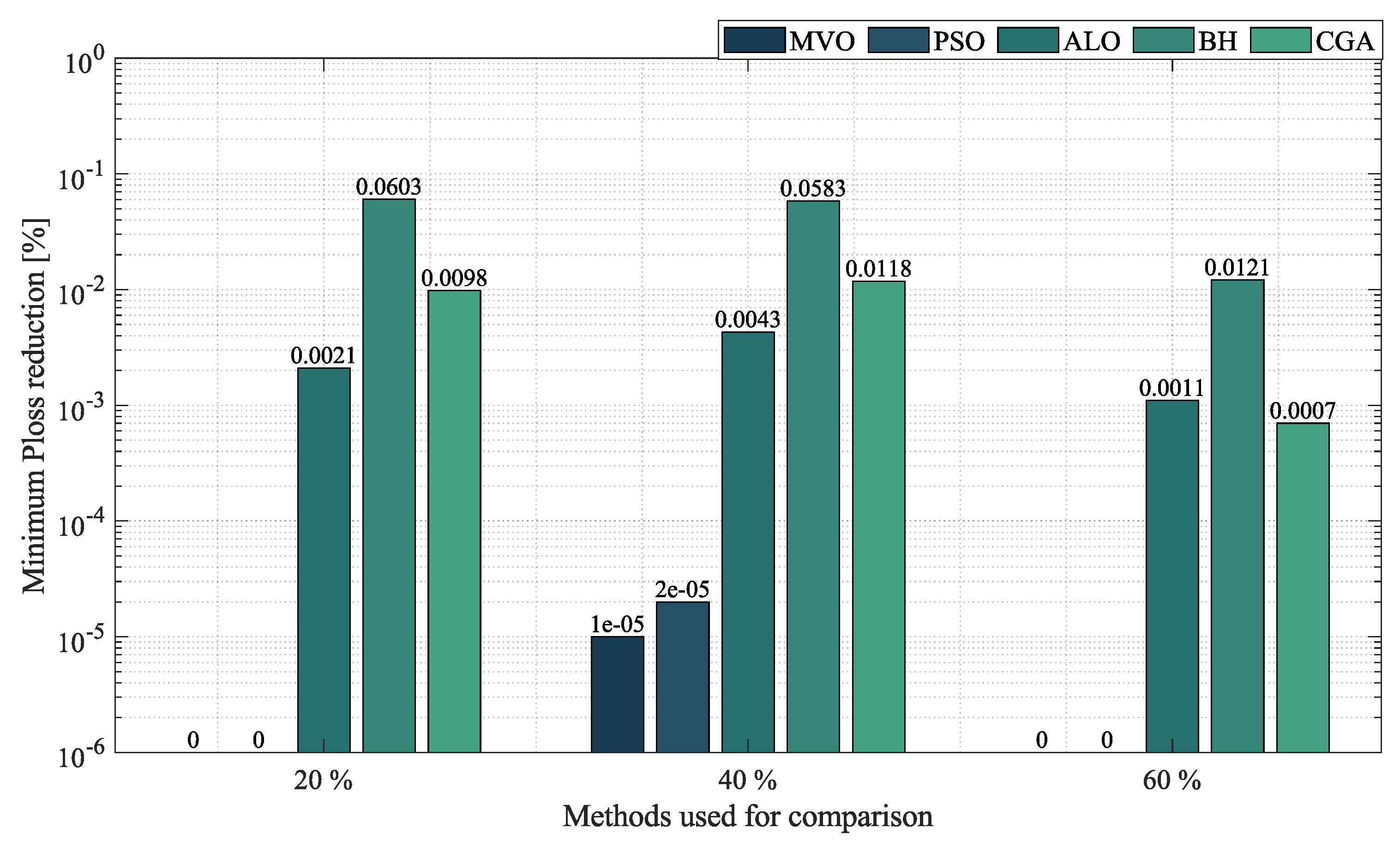 Sustainability 14 13408 g009