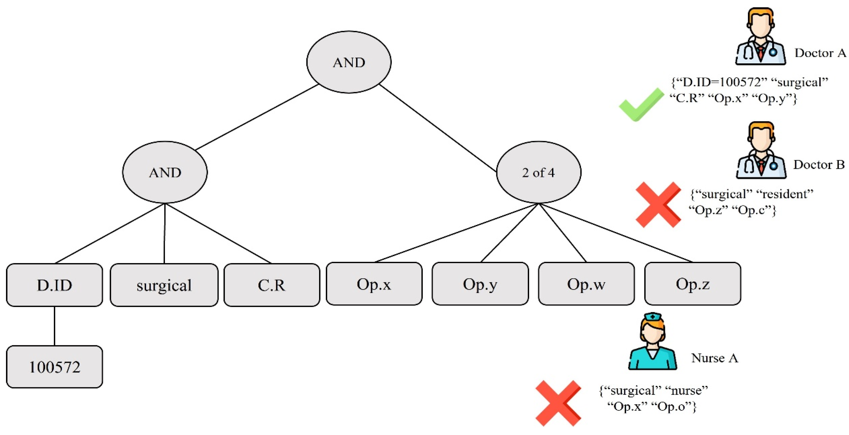 Sustainability 14 13411 g002