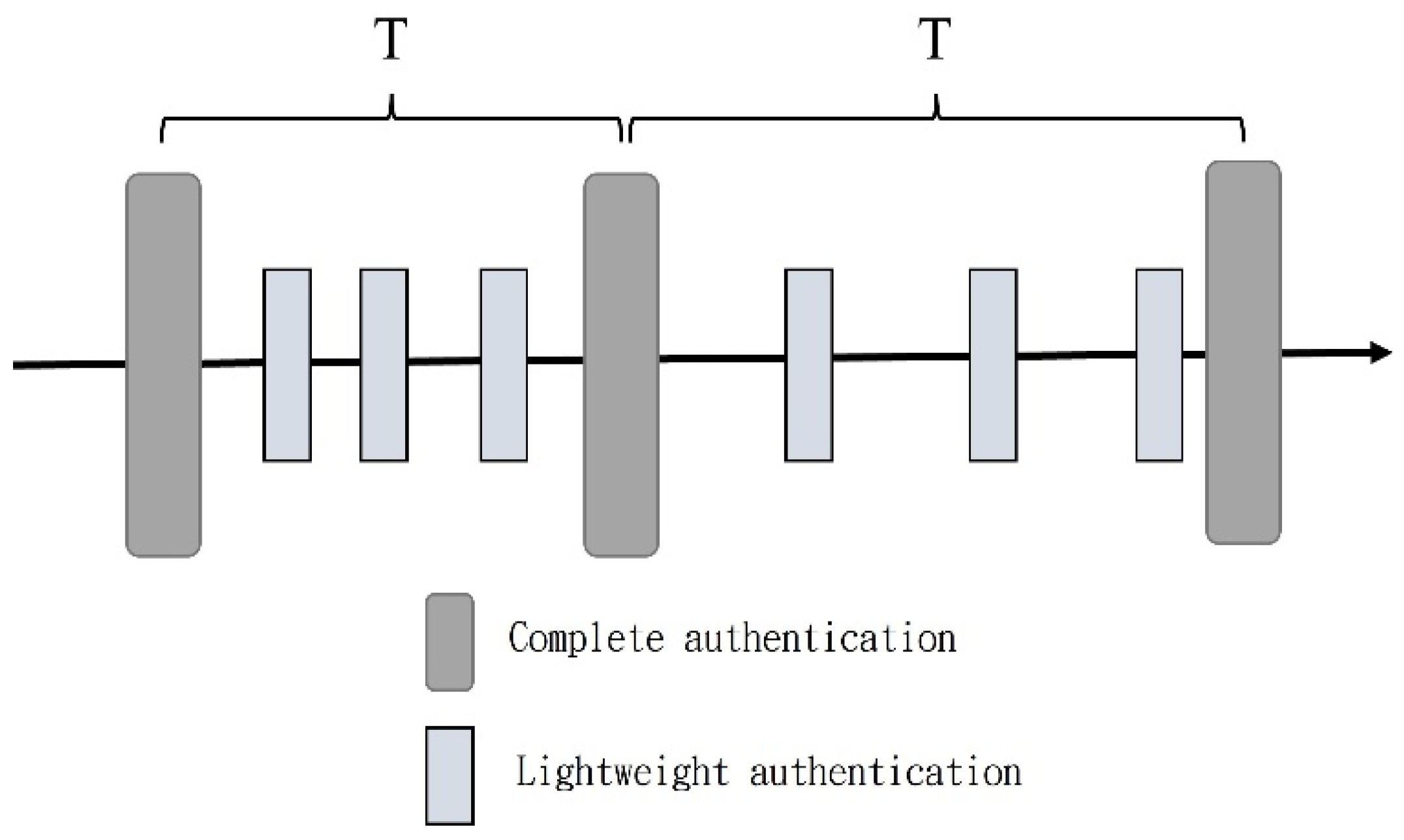 Sustainability 14 13411 g007
