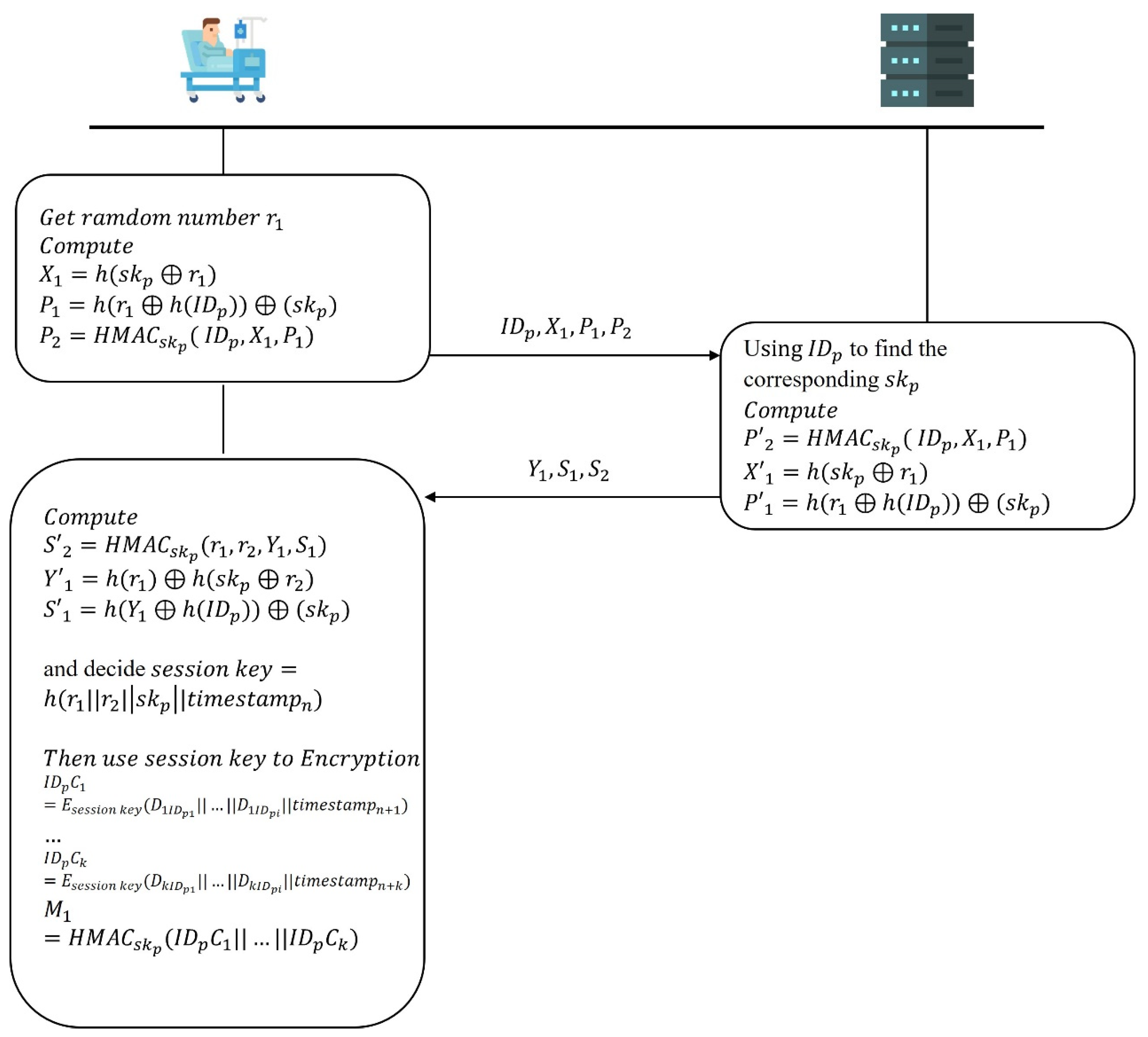 Sustainability 14 13411 g008