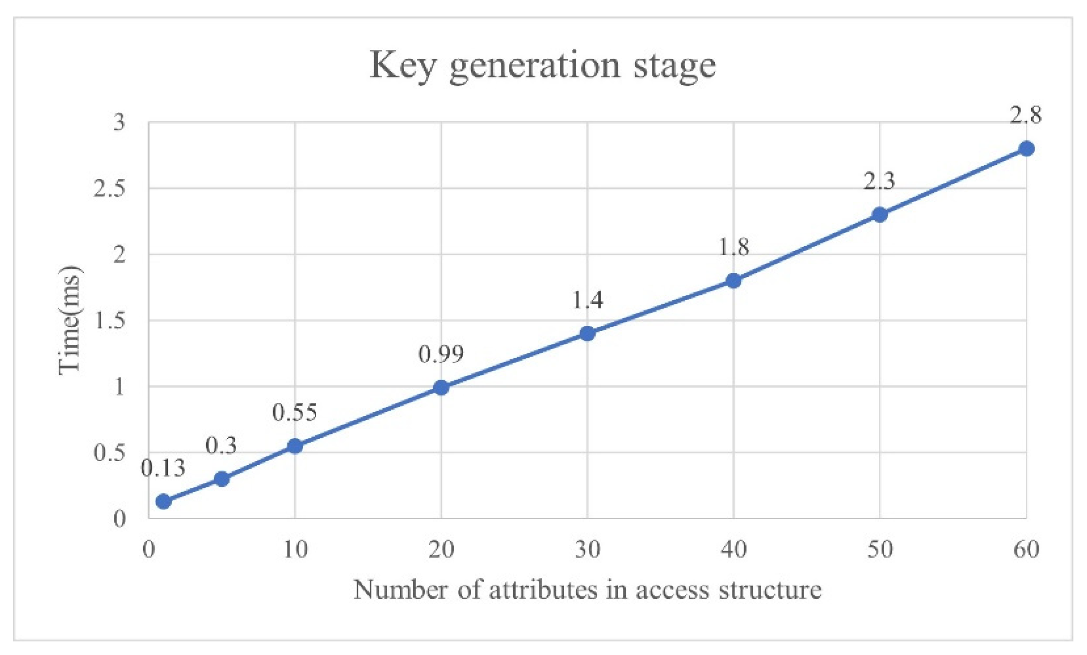 Sustainability 14 13411 g009