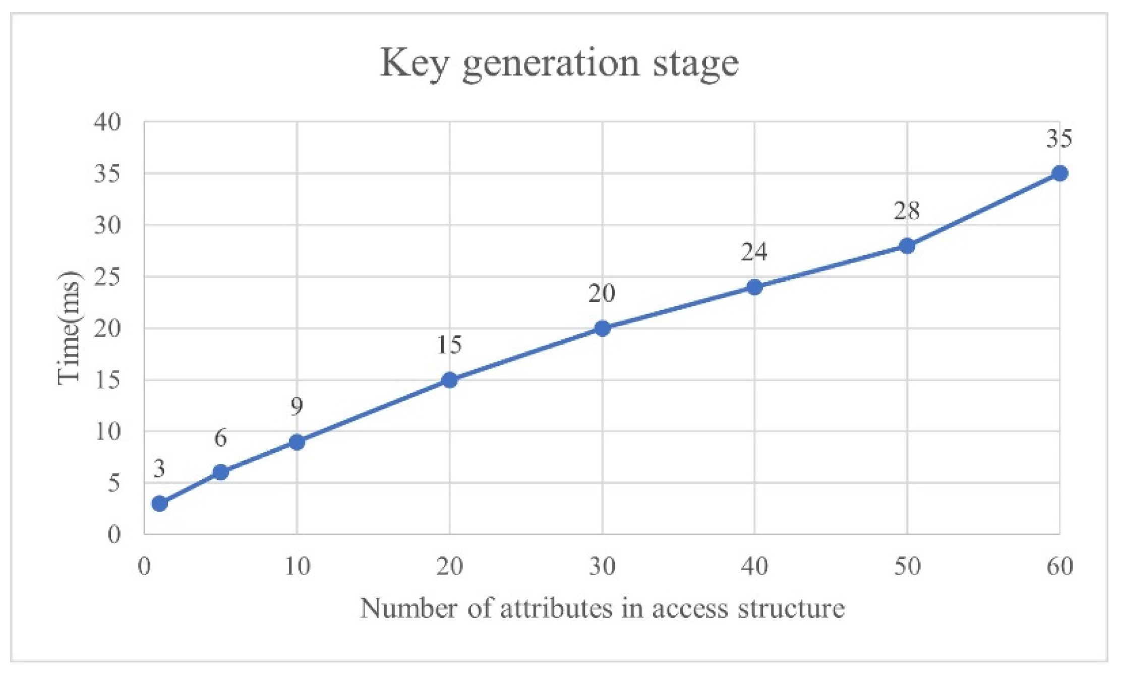 Sustainability 14 13411 g010