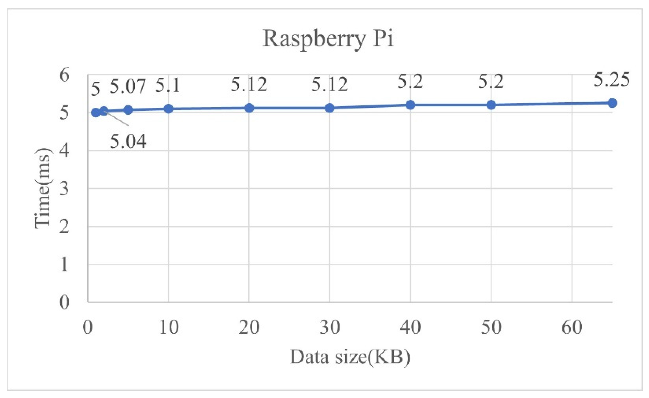 Sustainability 14 13411 g016