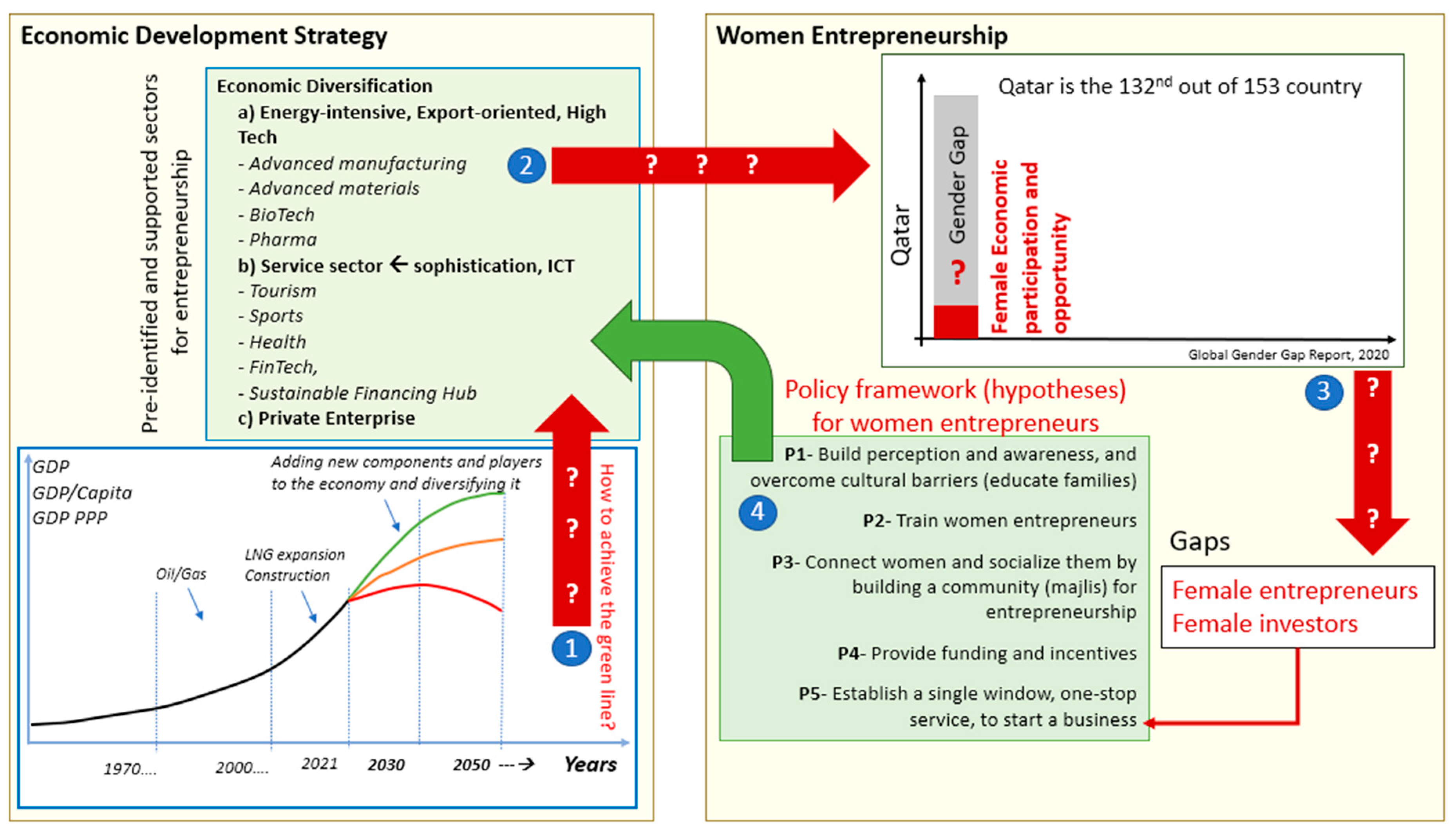 Sustainability 14 13412 g009