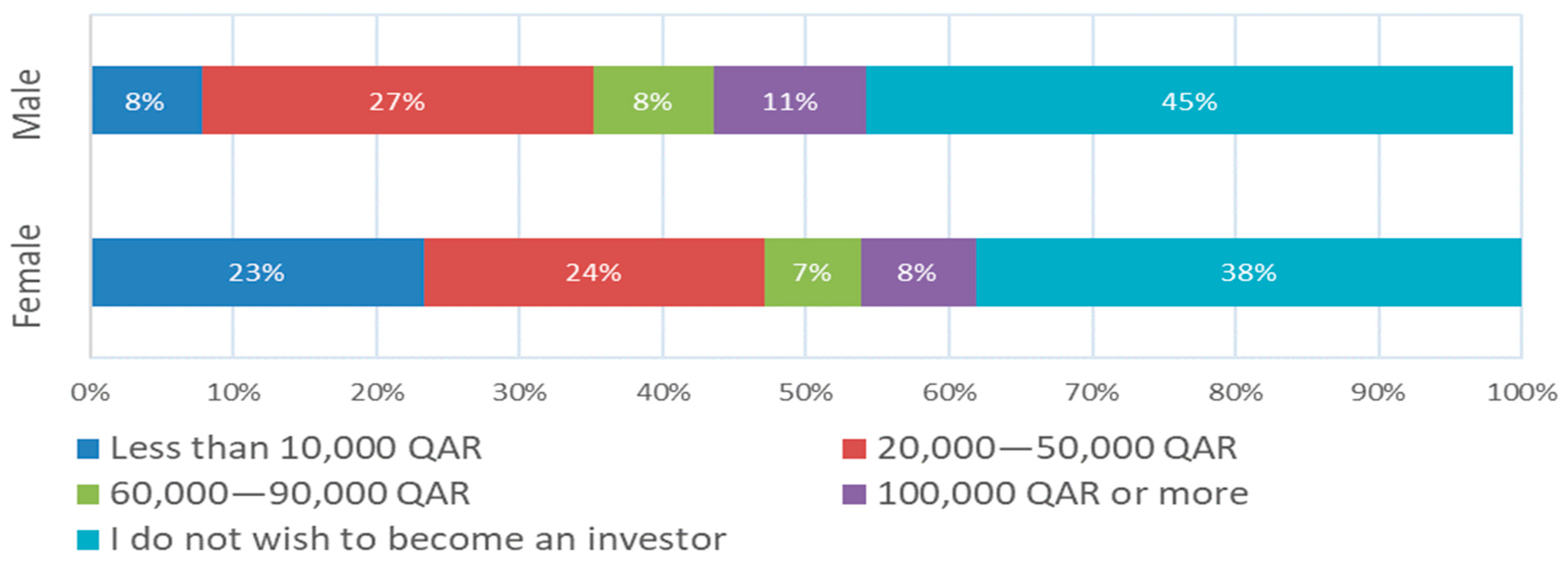 Sustainability 14 13412 g0a11