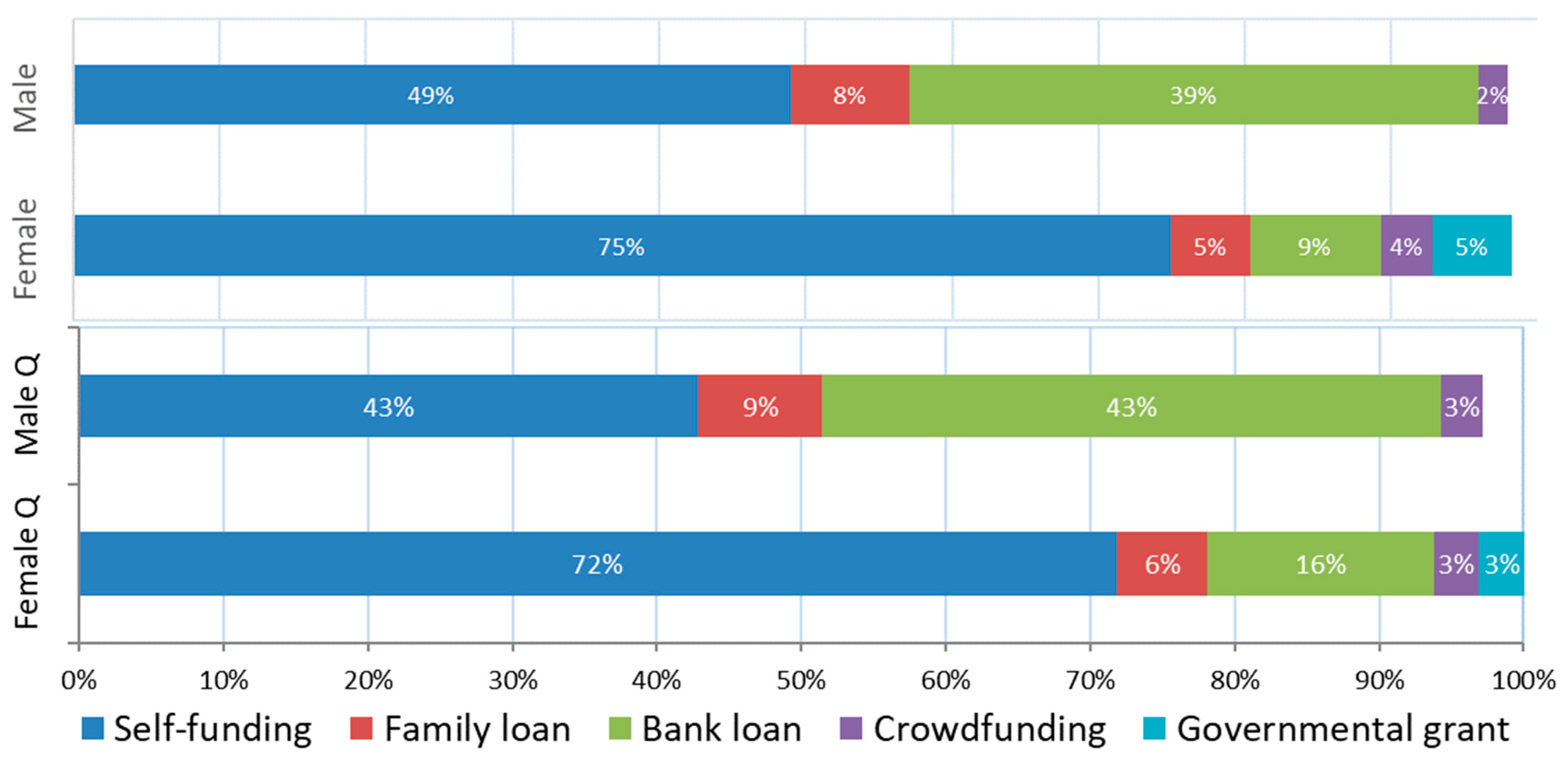 Sustainability 14 13412 g0a4
