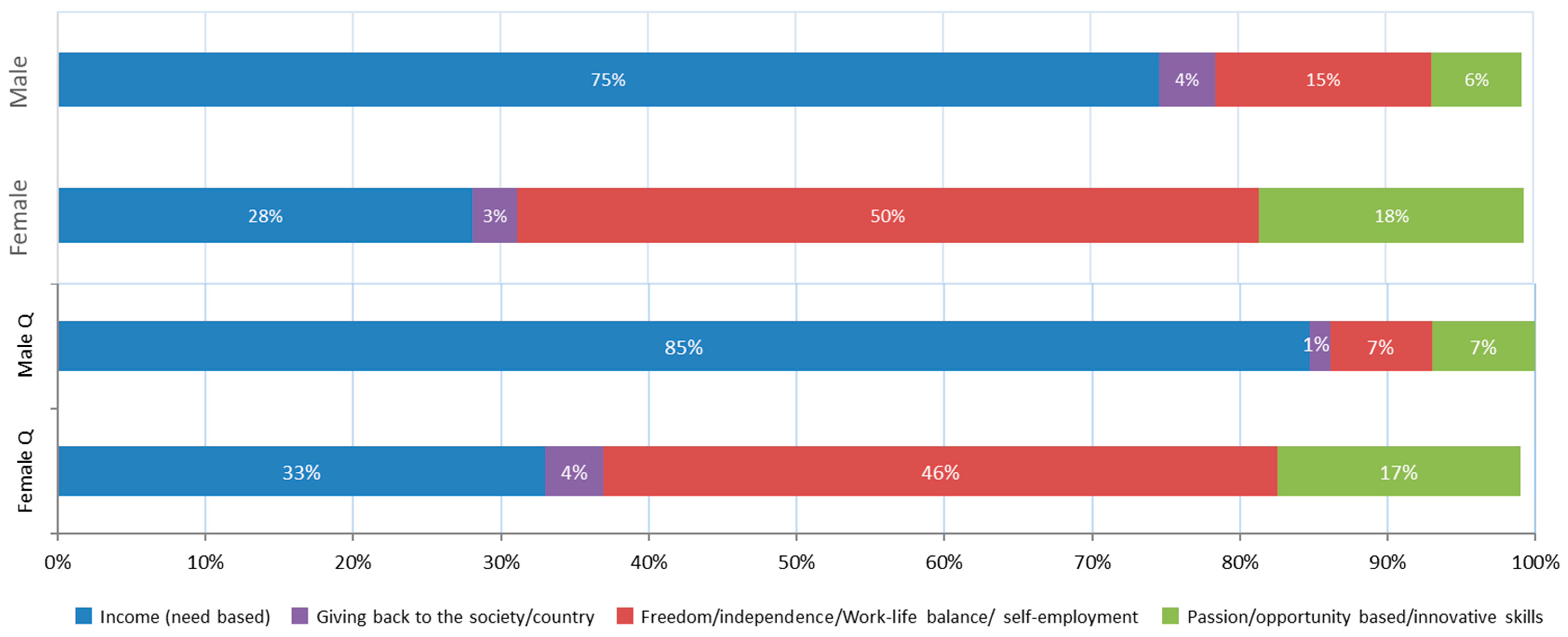 Sustainability 14 13412 g0a7