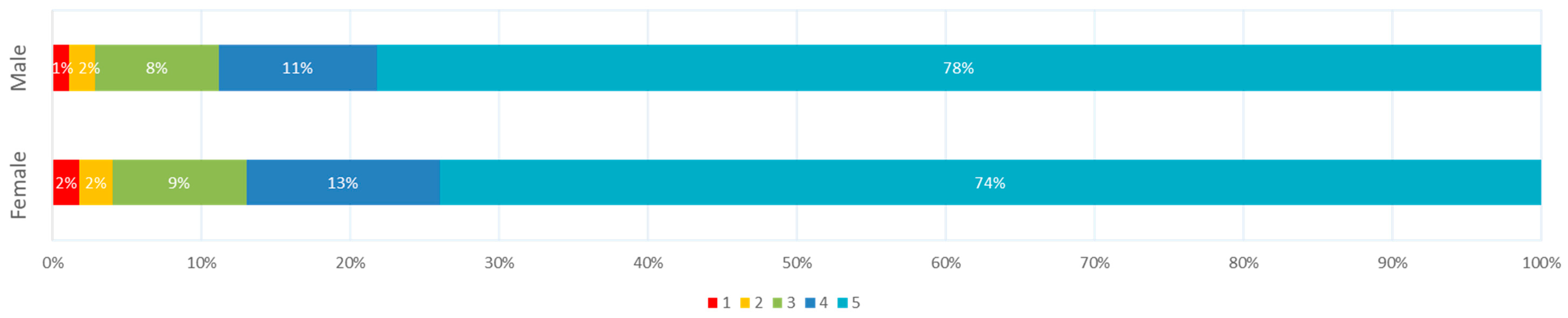 Sustainability 14 13412 g0a9