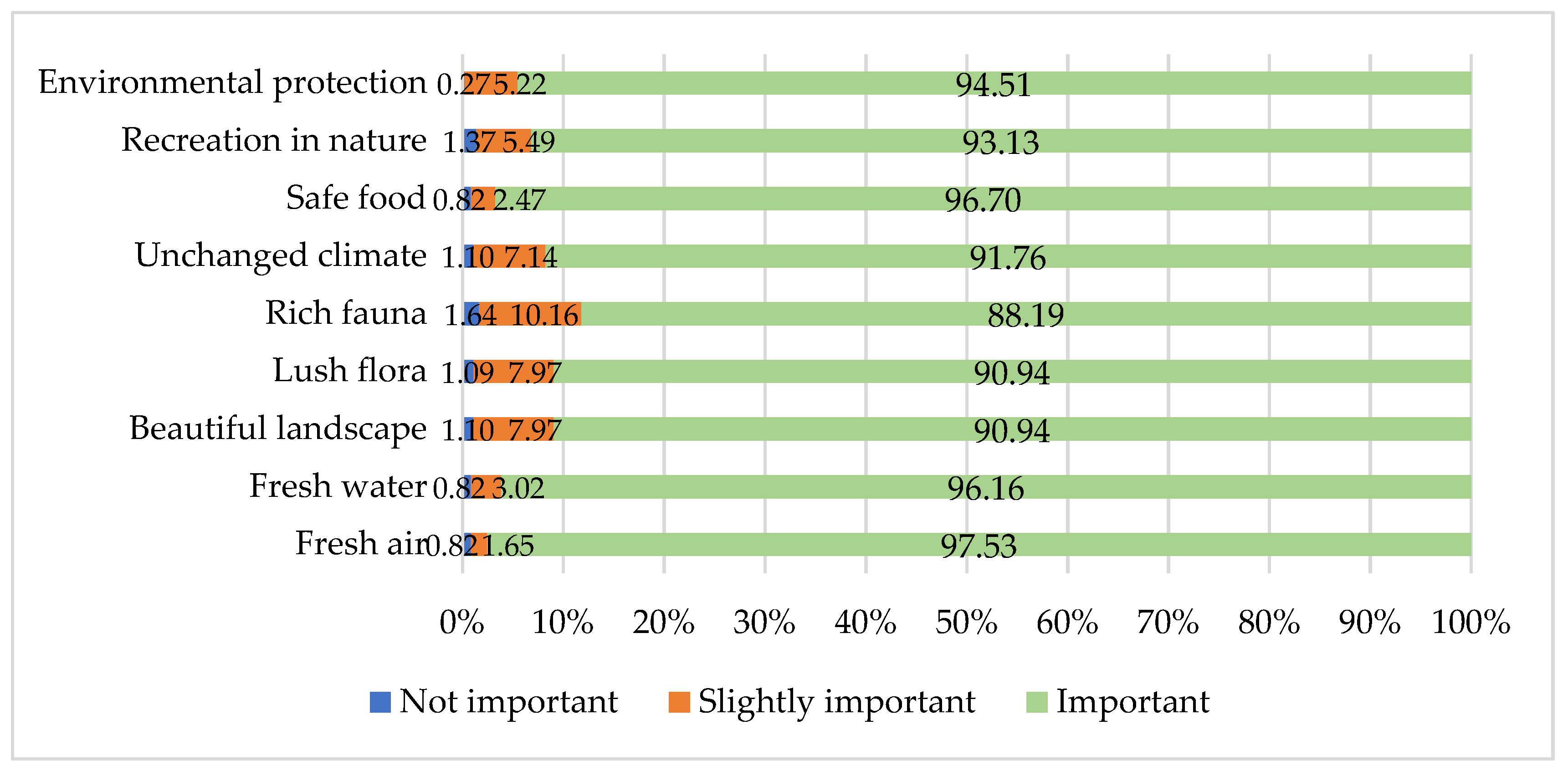 Sustainability 14 13415 g002