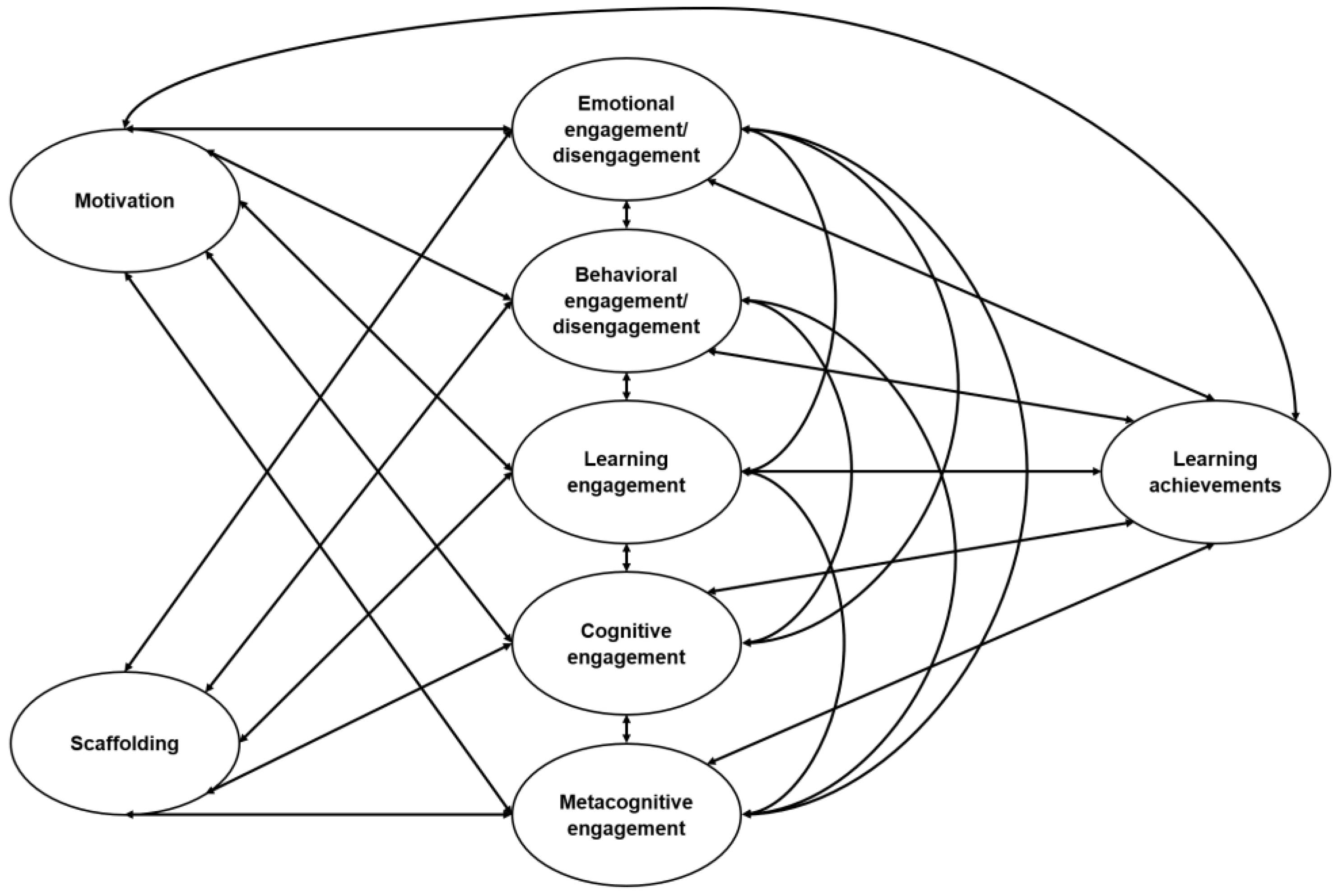Sustainability 14 13419 g001